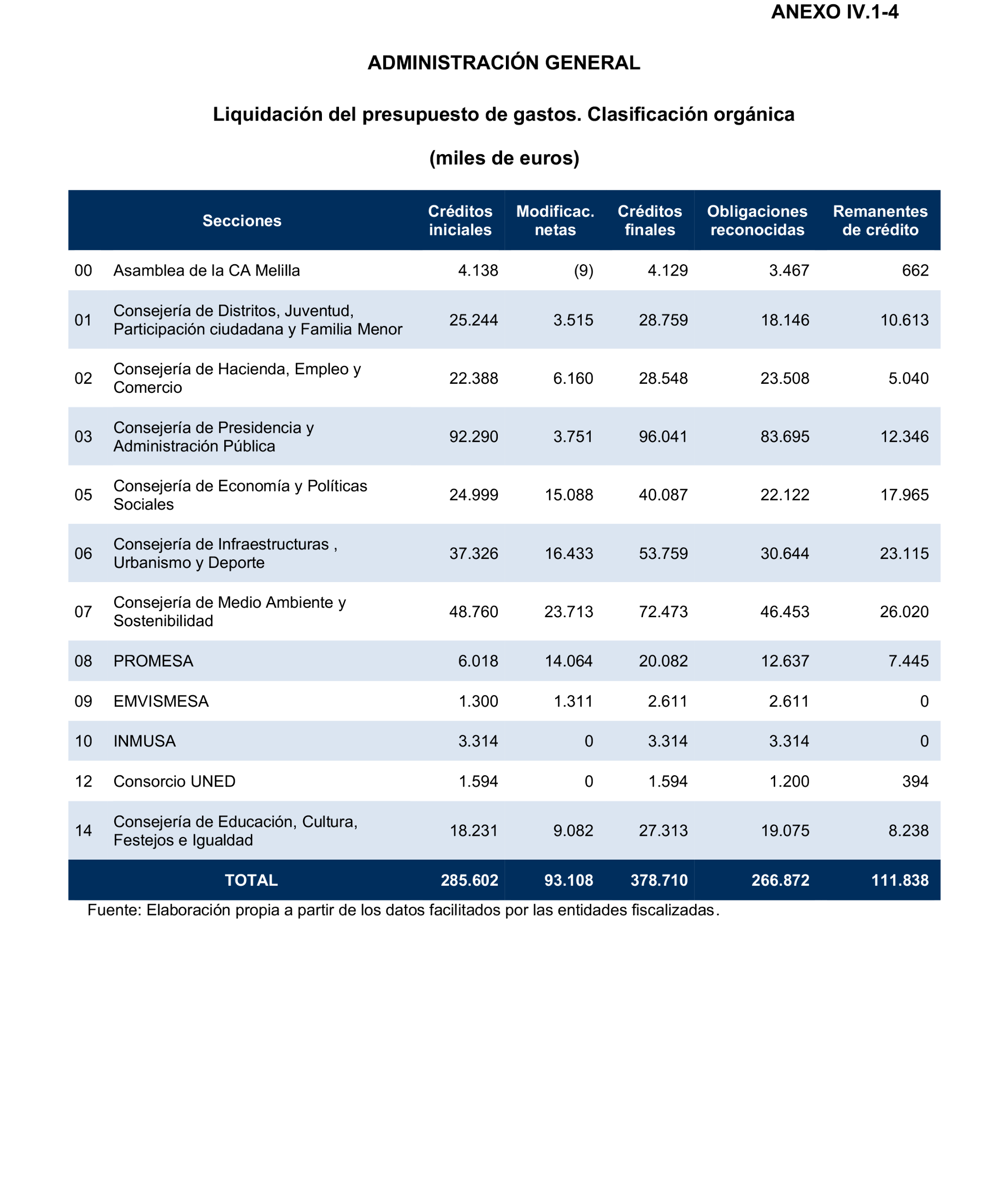 Imagen: /datos/imagenes/disp/2024/308/26882_15134435_85.png