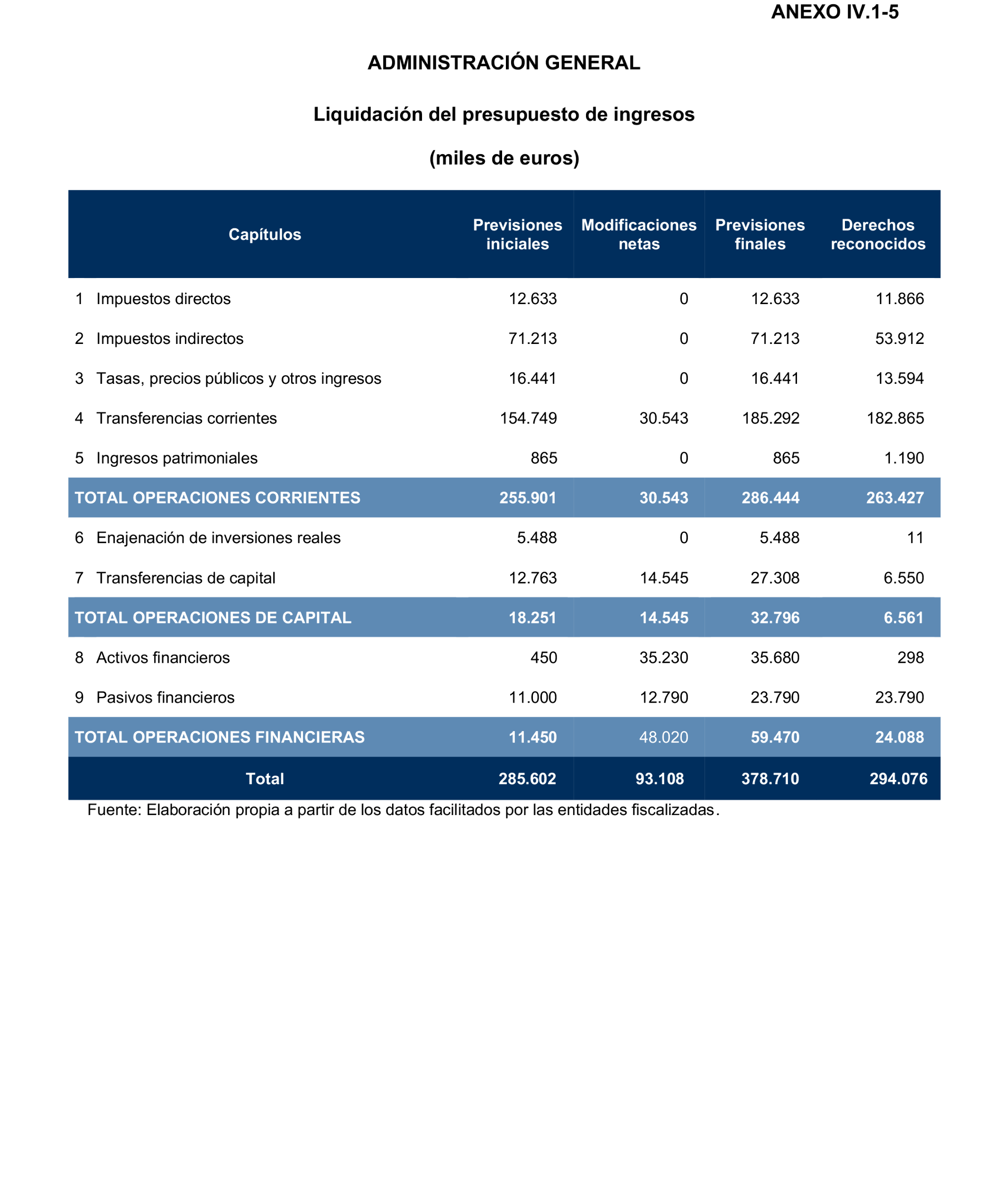 Imagen: /datos/imagenes/disp/2024/308/26882_15134435_86.png