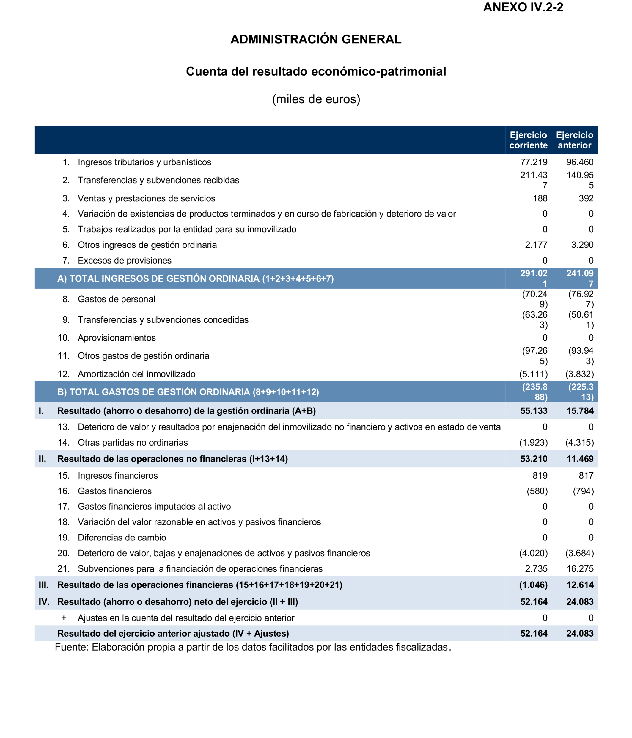 Imagen: /datos/imagenes/disp/2024/308/26882_15134435_89.png