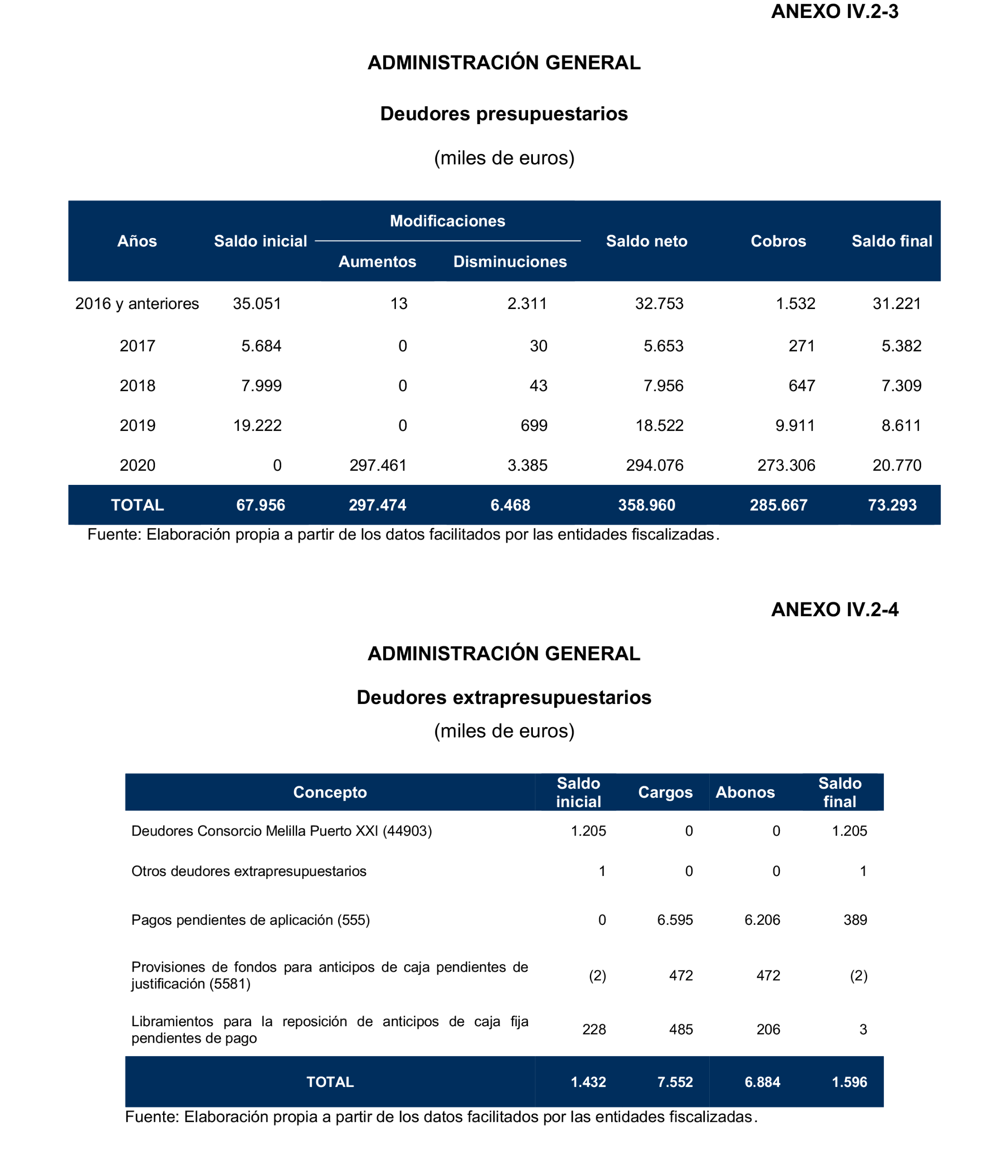 Imagen: /datos/imagenes/disp/2024/308/26882_15134435_90.png