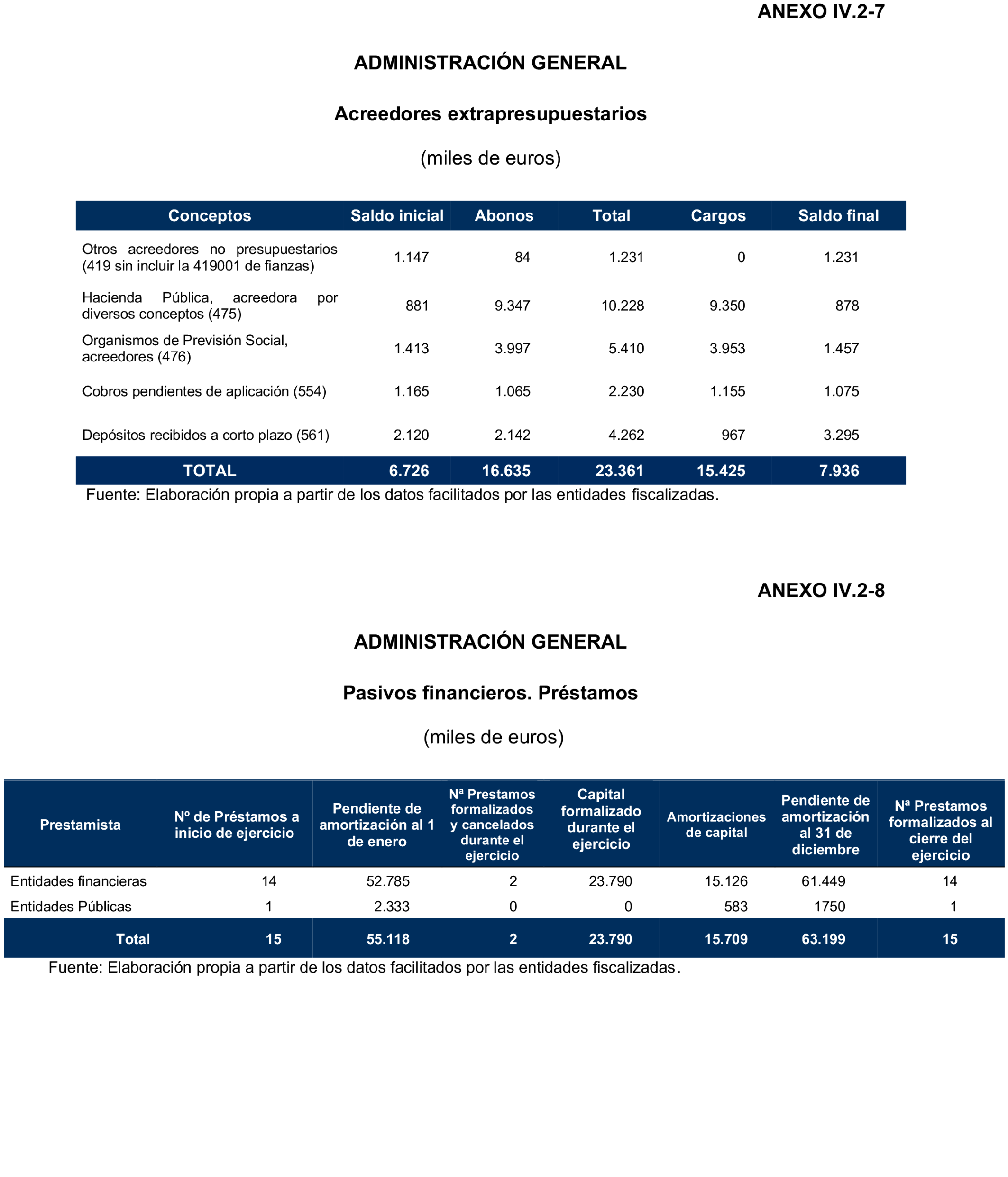 Imagen: /datos/imagenes/disp/2024/308/26882_15134435_93.png
