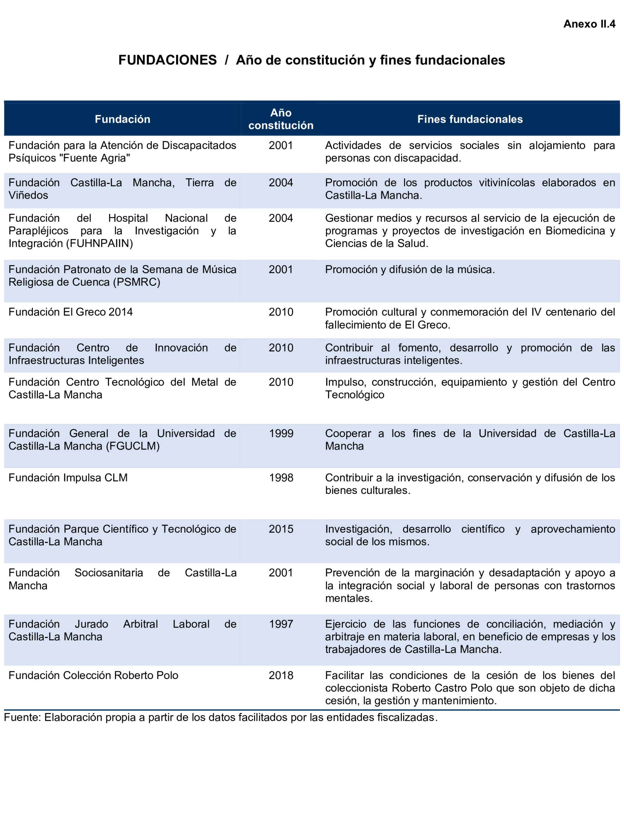 Imagen: /datos/imagenes/disp/2024/308/26883_15134746_114.png