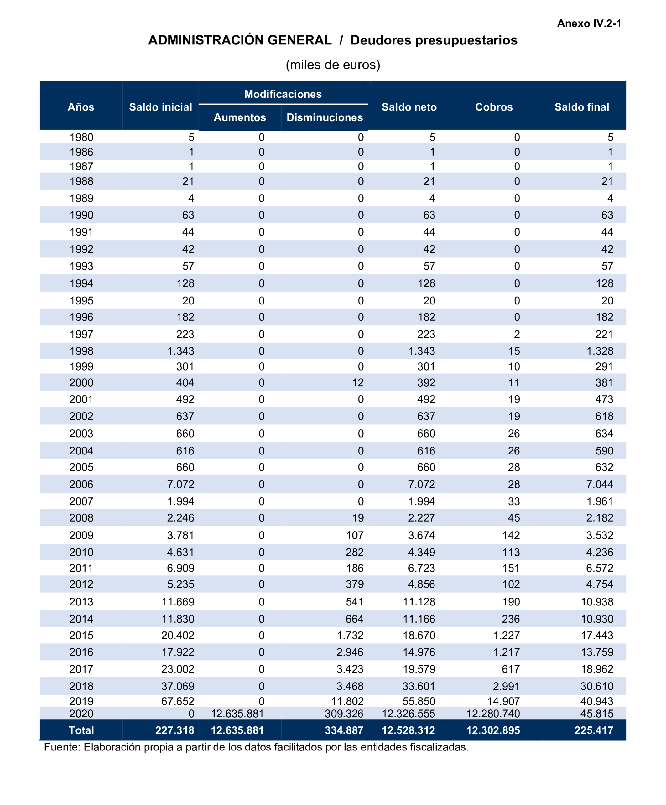 Imagen: /datos/imagenes/disp/2024/308/26883_15134746_136.png