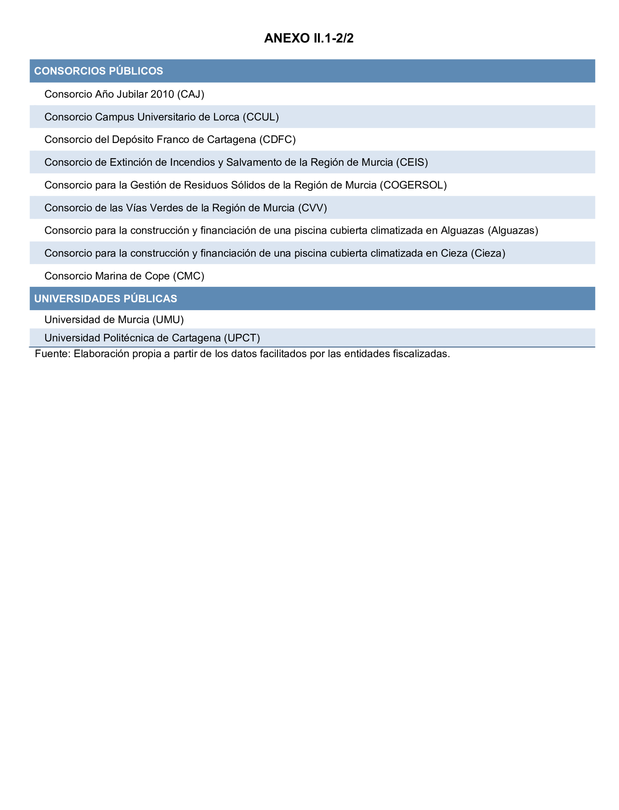 Imagen: /datos/imagenes/disp/2024/308/26884_15134707_115.png