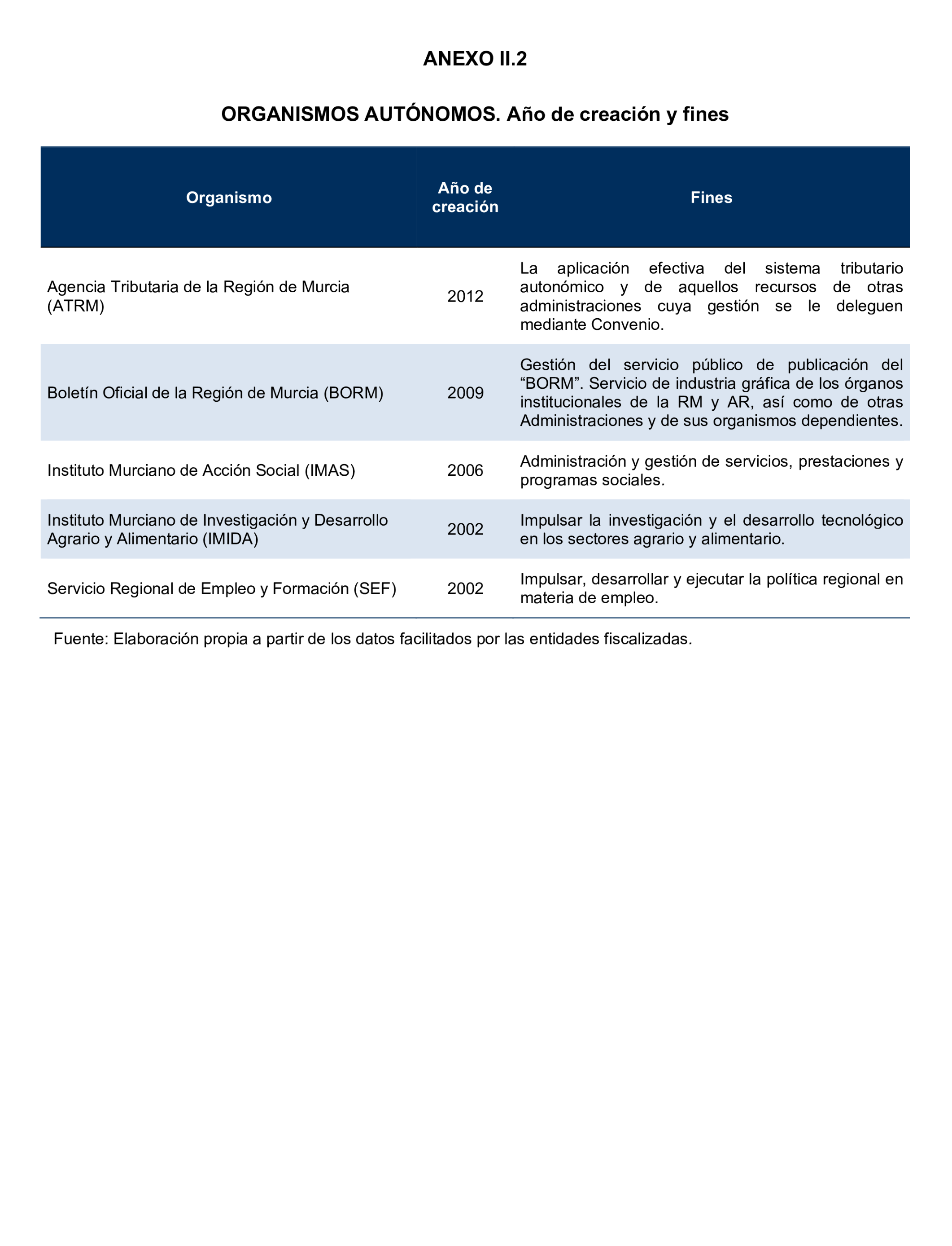 Imagen: /datos/imagenes/disp/2024/308/26884_15134707_116.png