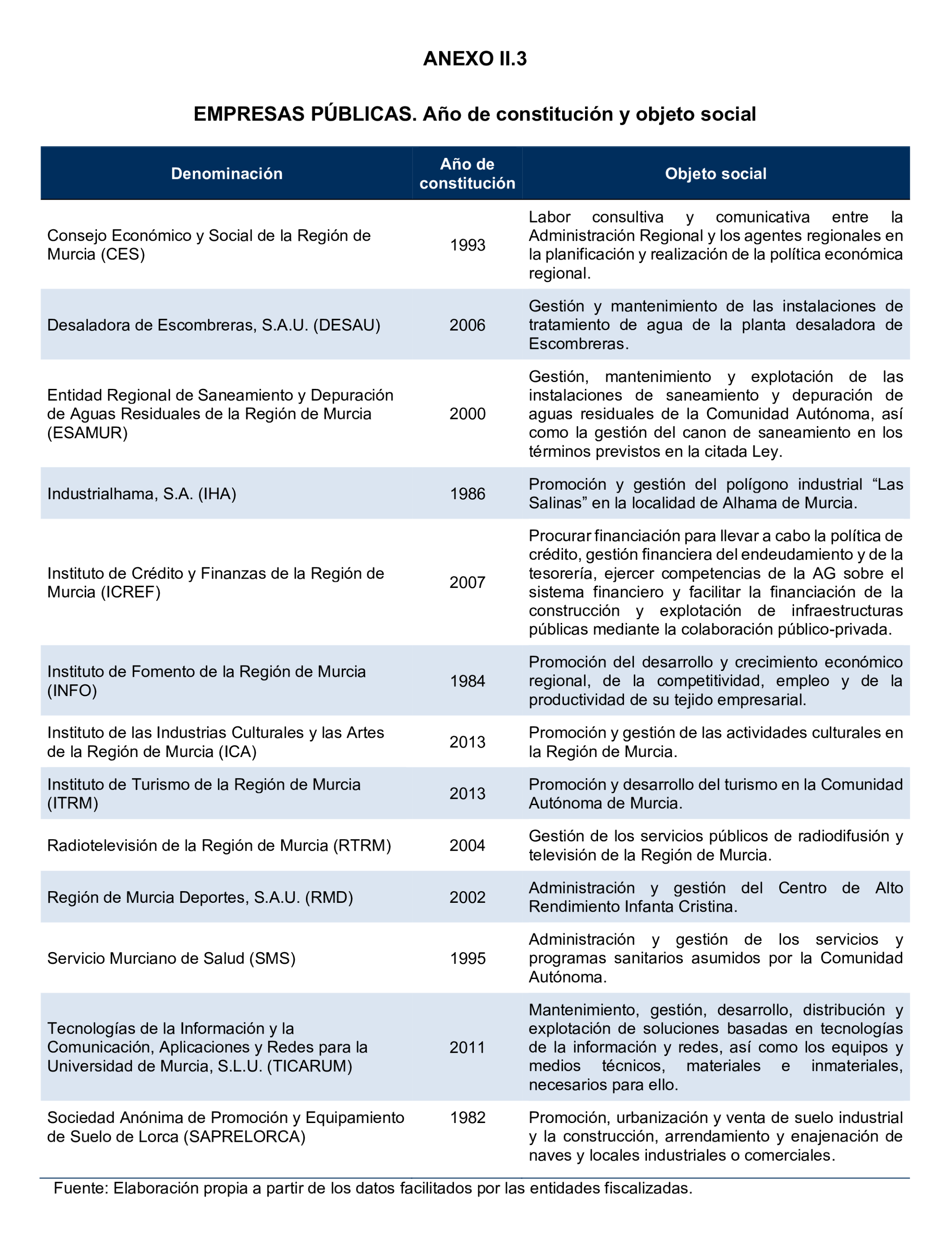 Imagen: /datos/imagenes/disp/2024/308/26884_15134707_117.png