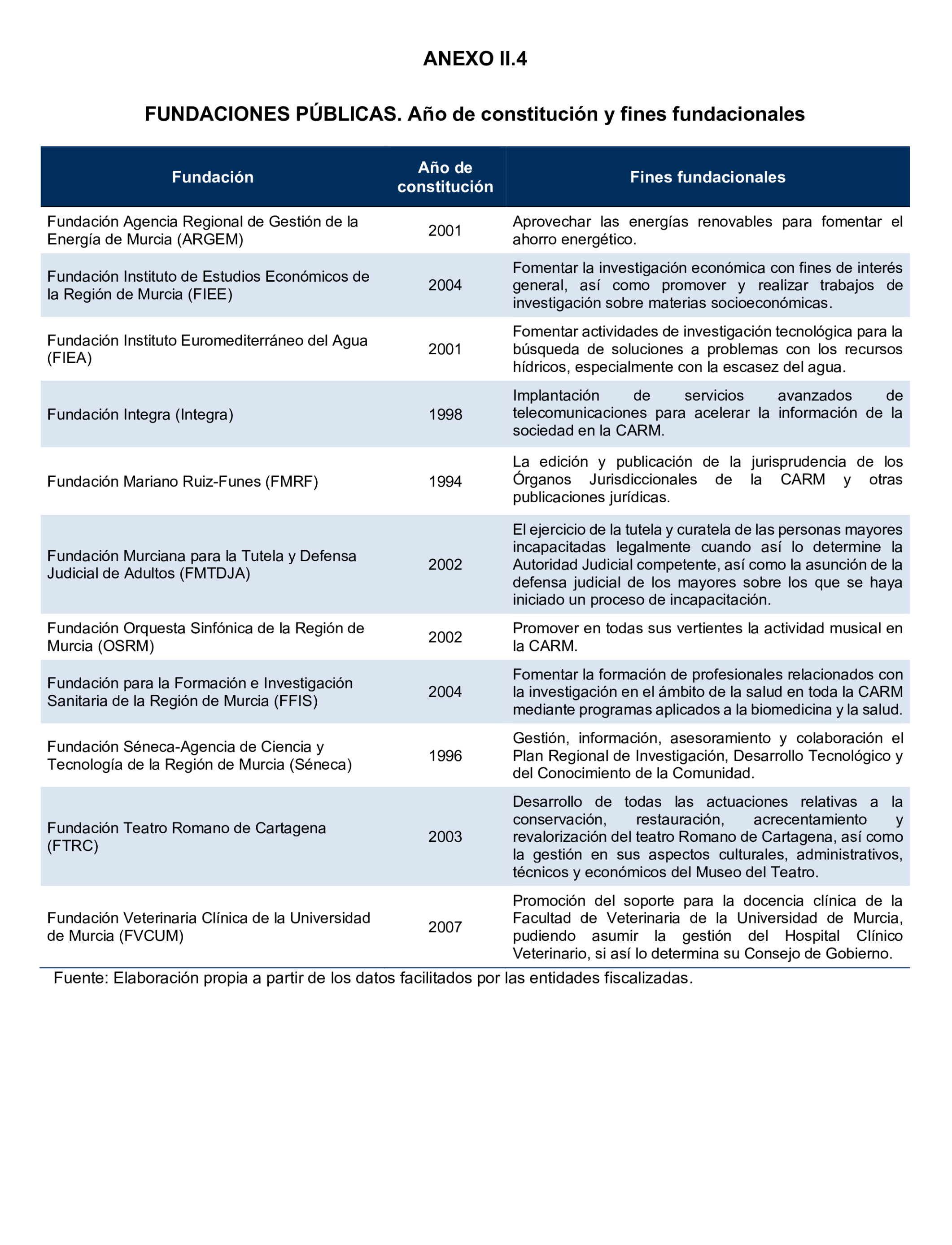 Imagen: /datos/imagenes/disp/2024/308/26884_15134707_118.png