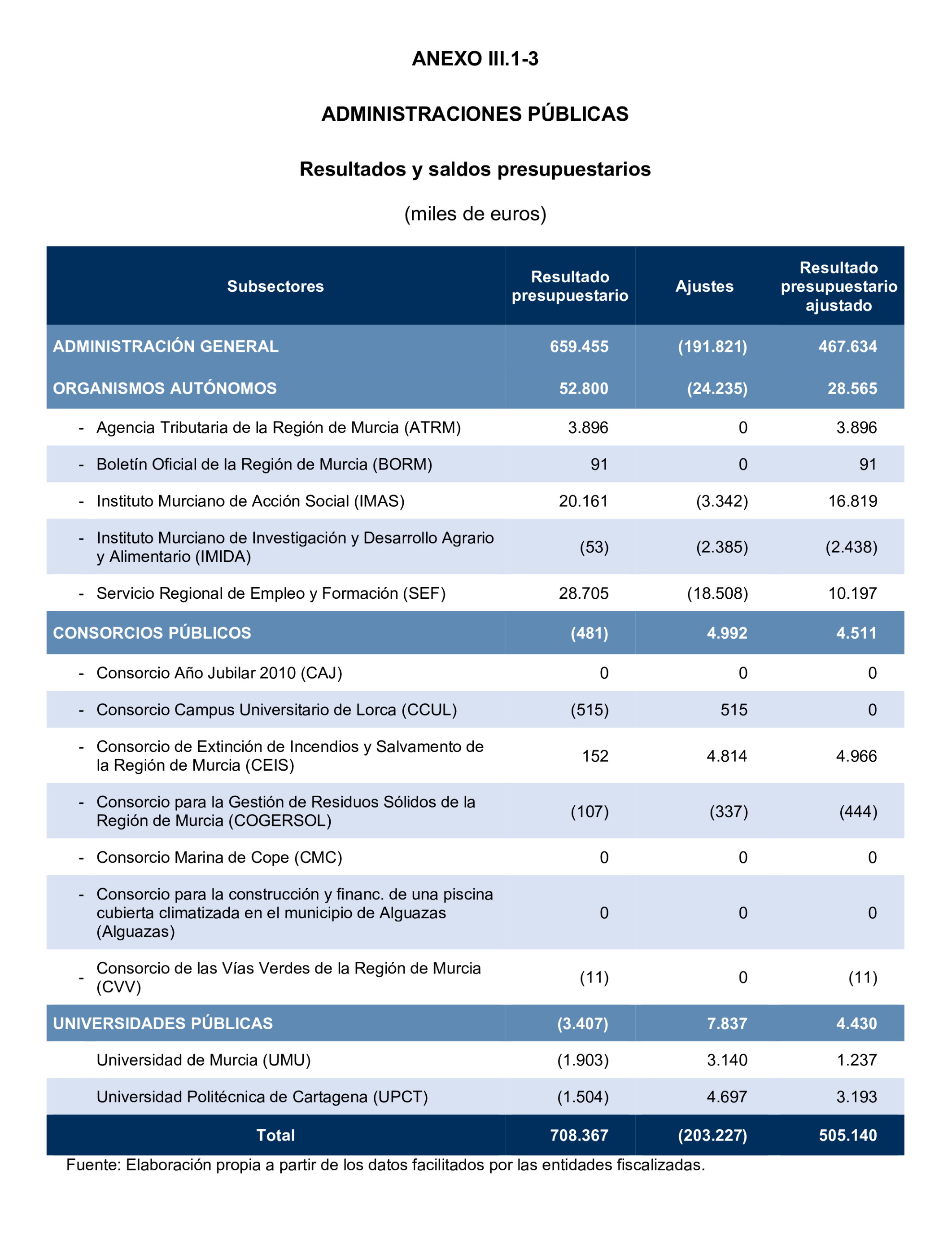 Imagen: /datos/imagenes/disp/2024/308/26884_15134707_124.png