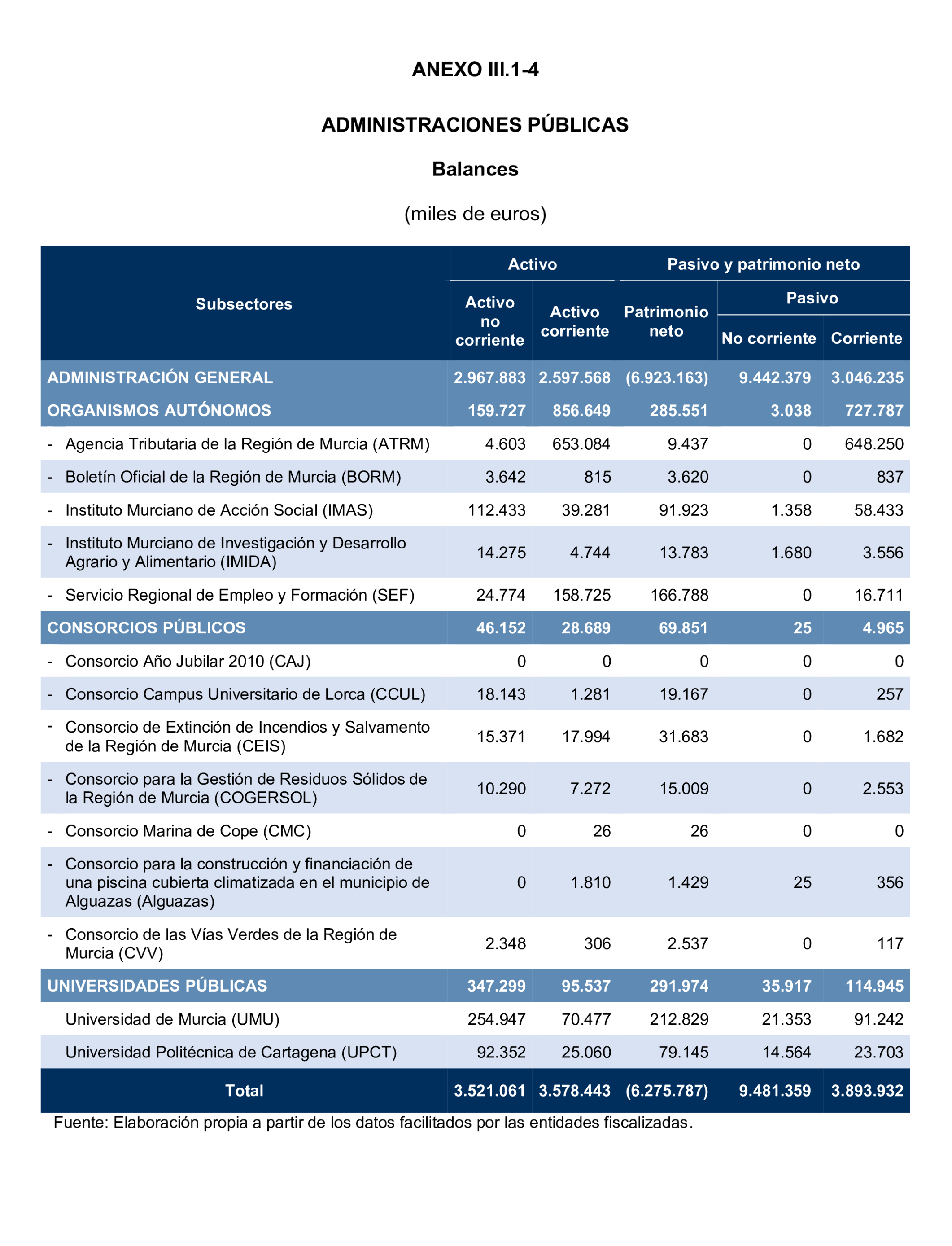 Imagen: /datos/imagenes/disp/2024/308/26884_15134707_125.png