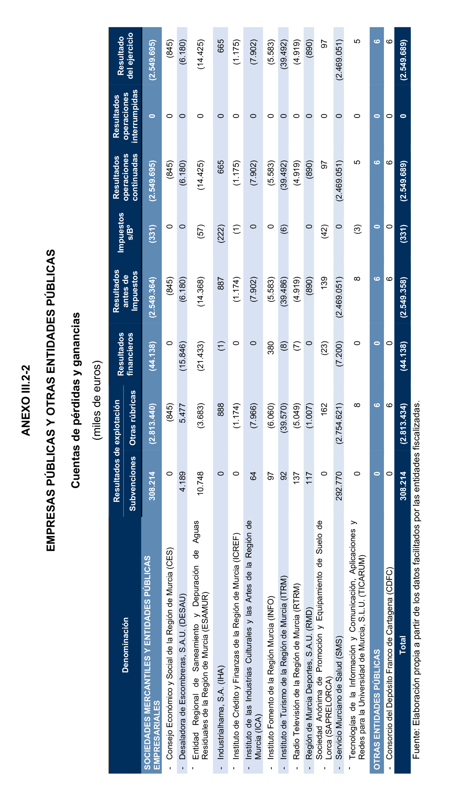 Imagen: /datos/imagenes/disp/2024/308/26884_15134707_128.png