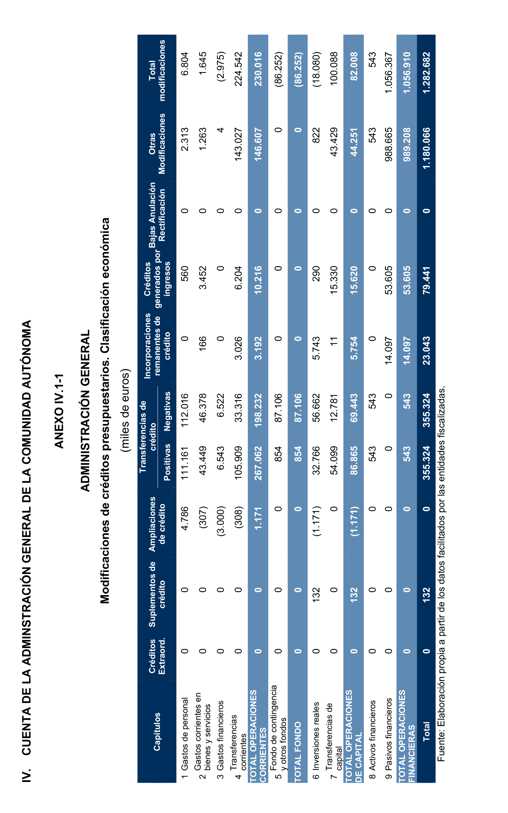 Imagen: /datos/imagenes/disp/2024/308/26884_15134707_132.png