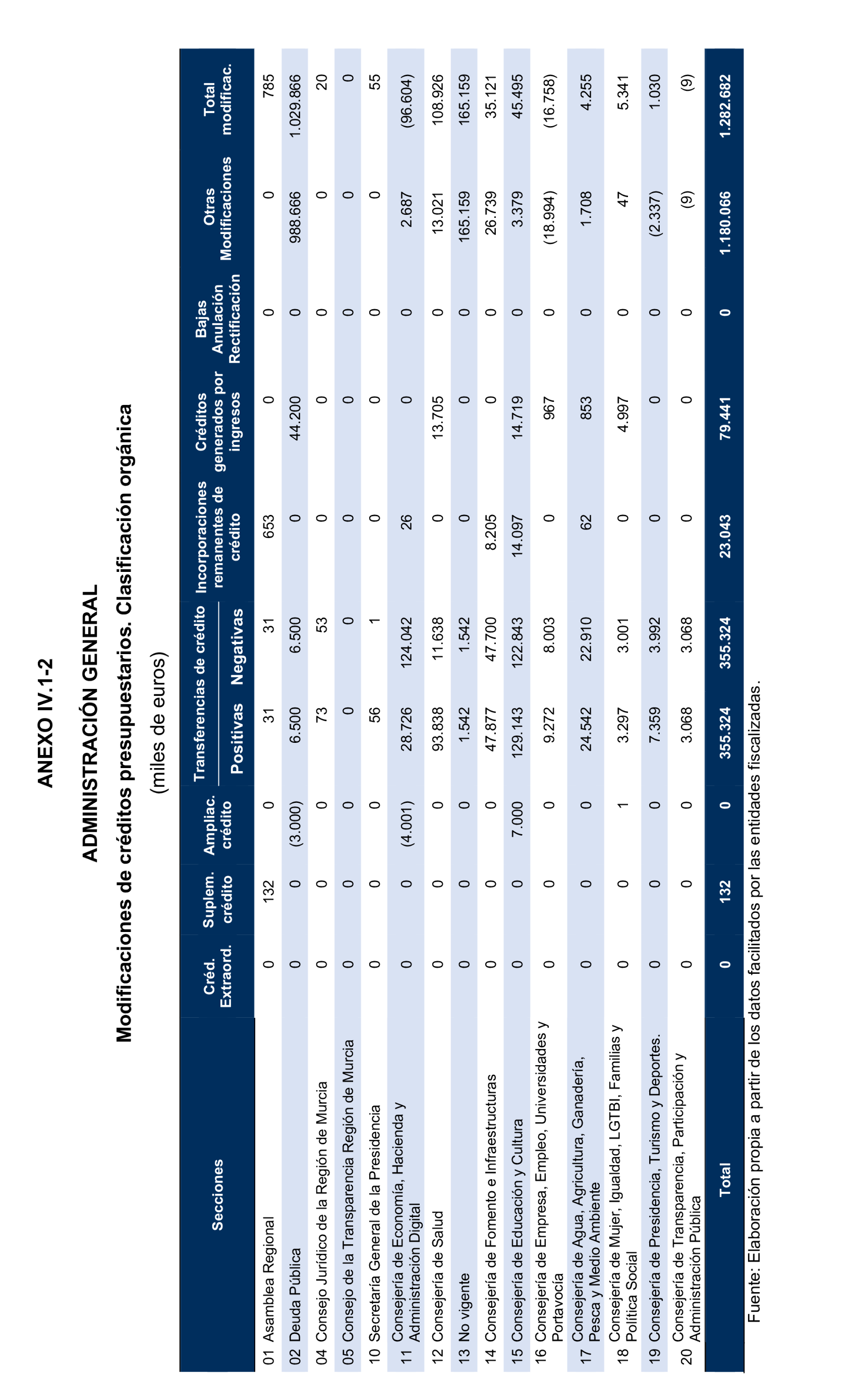 Imagen: /datos/imagenes/disp/2024/308/26884_15134707_133.png