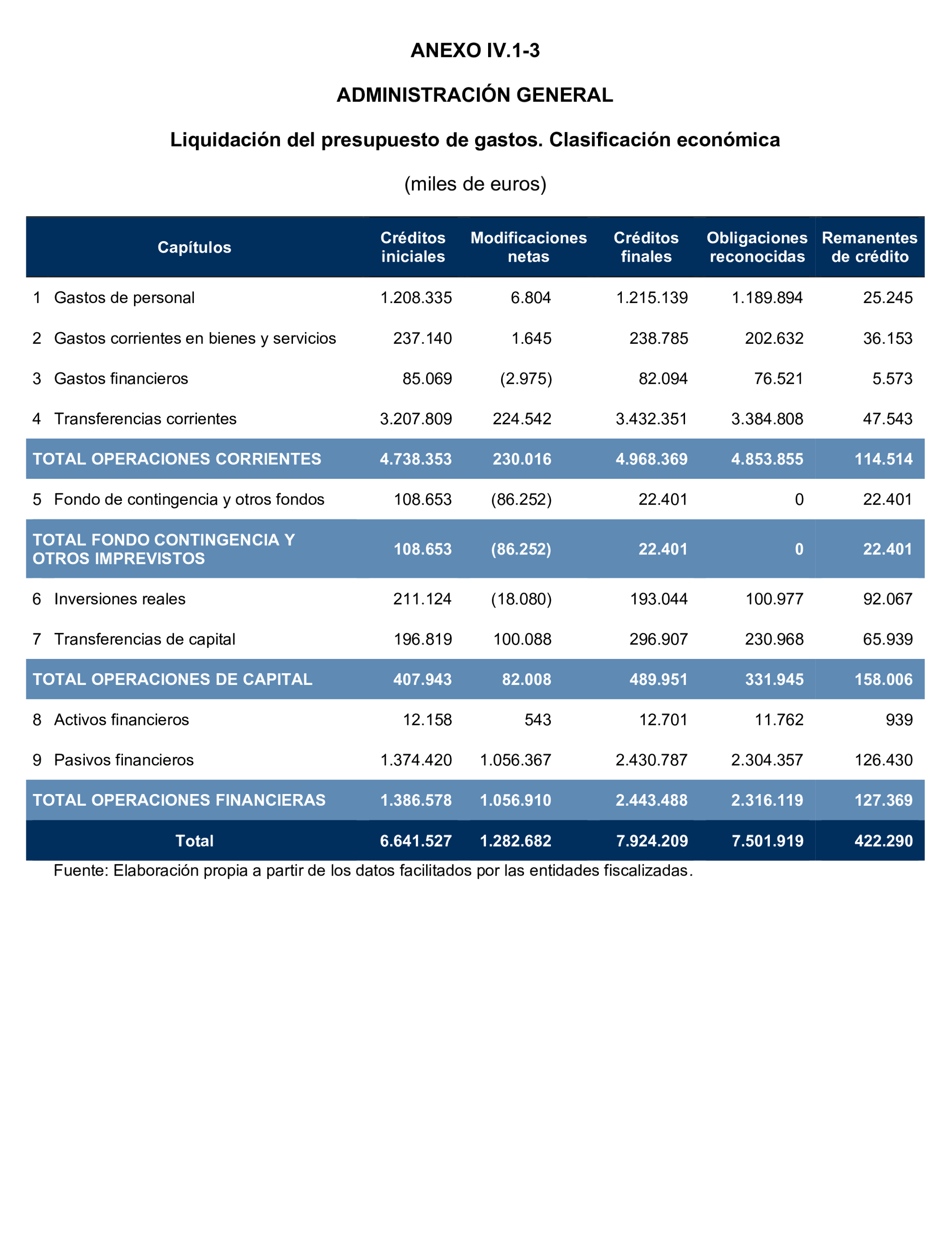 Imagen: /datos/imagenes/disp/2024/308/26884_15134707_134.png