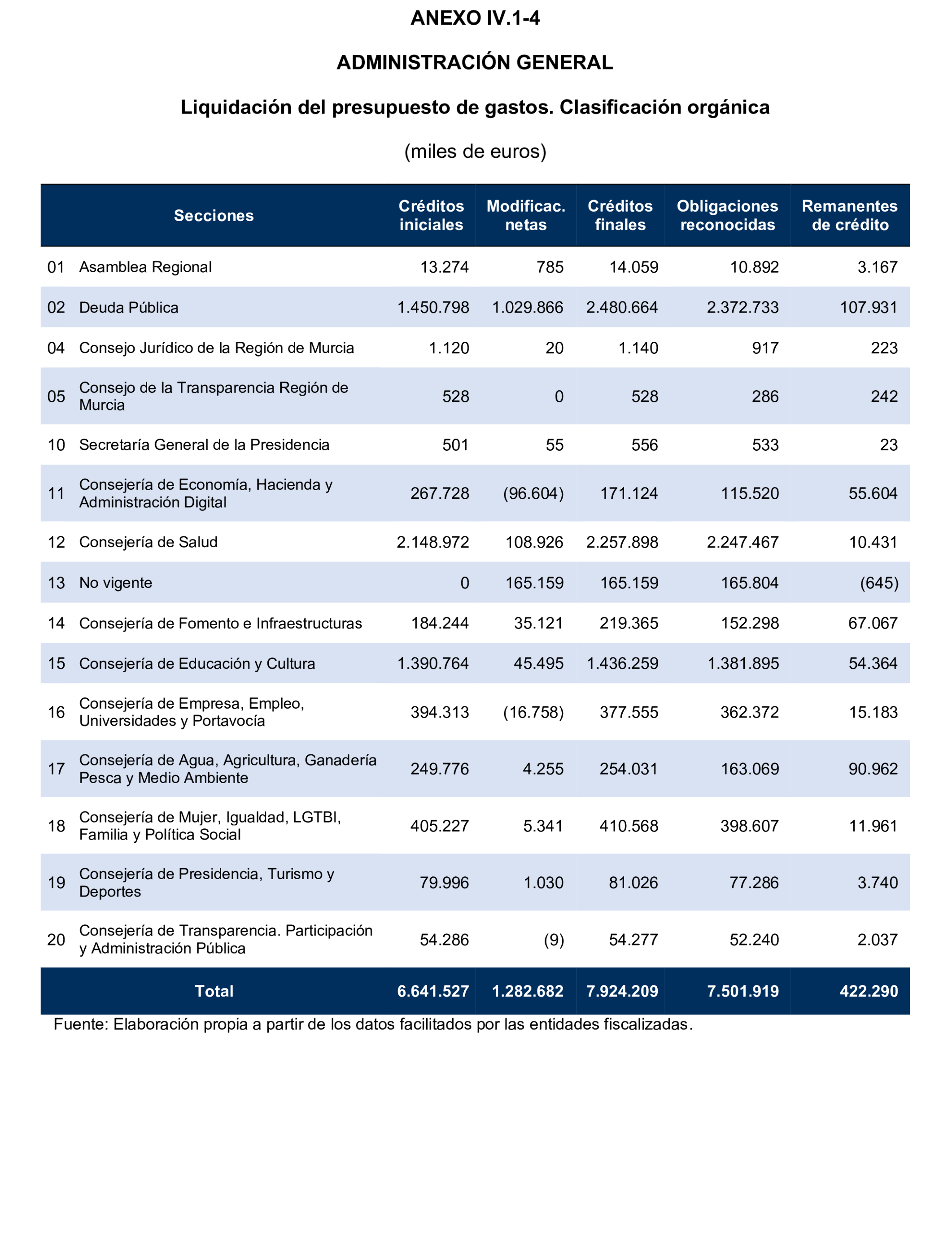 Imagen: /datos/imagenes/disp/2024/308/26884_15134707_135.png