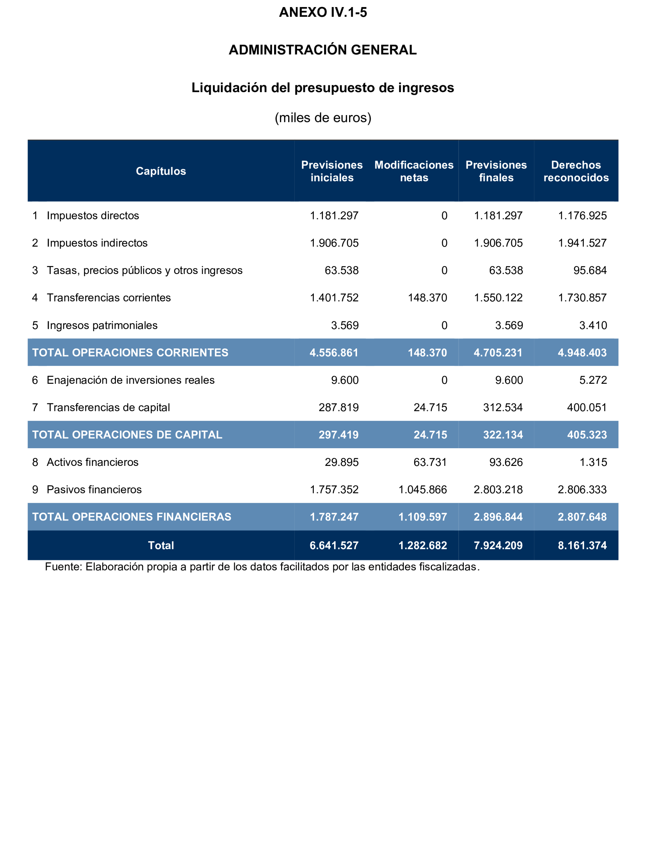 Imagen: /datos/imagenes/disp/2024/308/26884_15134707_136.png