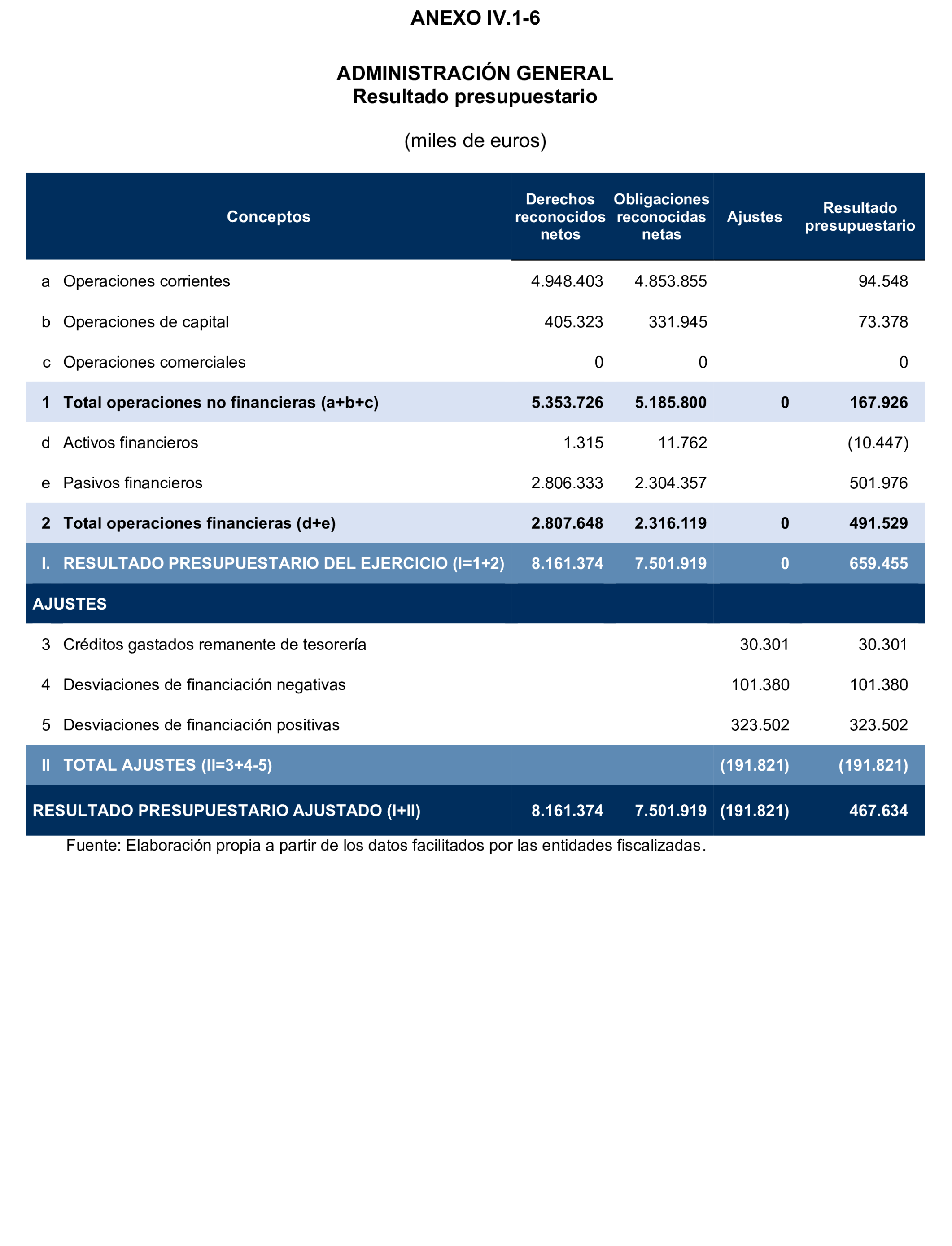 Imagen: /datos/imagenes/disp/2024/308/26884_15134707_137.png
