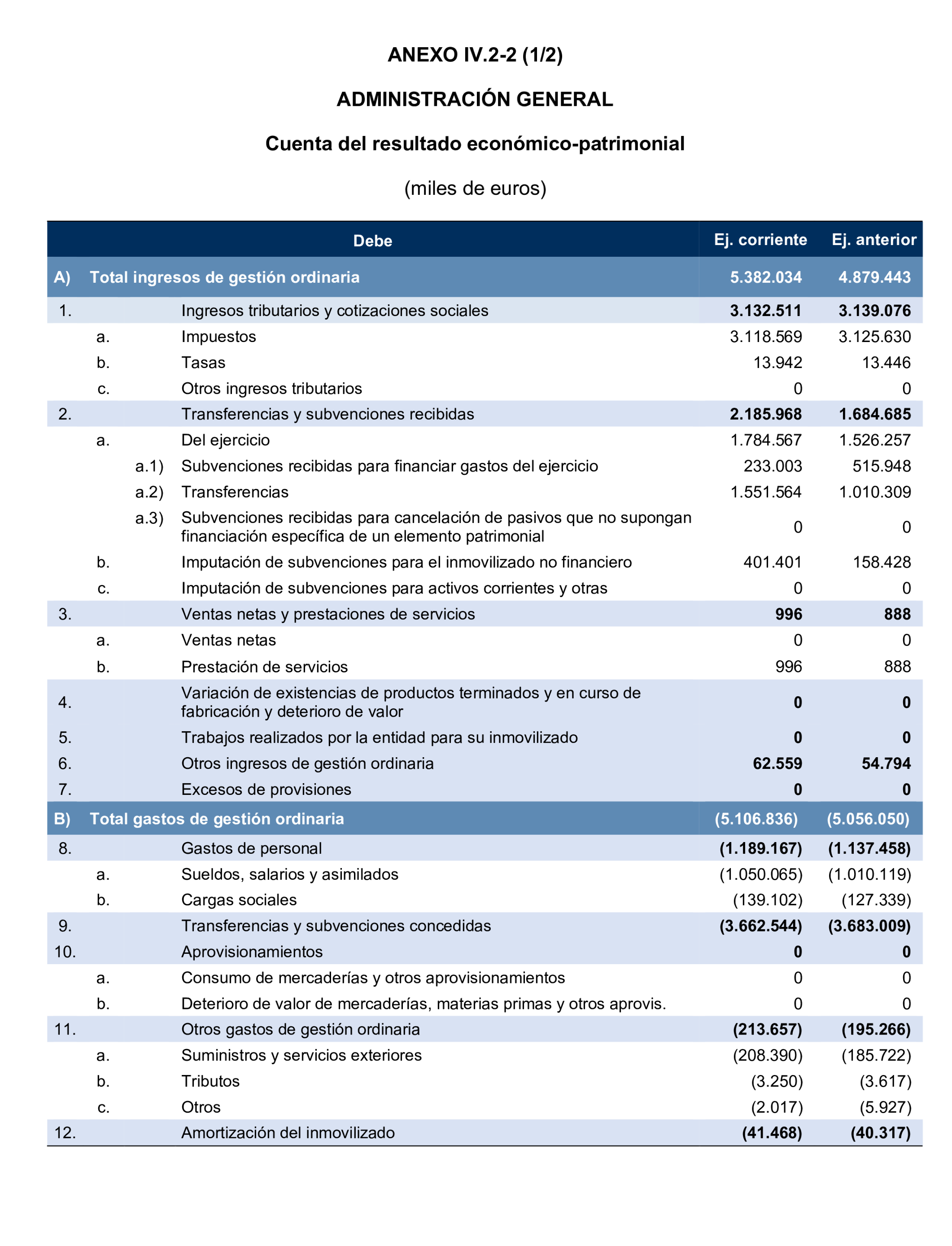 Imagen: /datos/imagenes/disp/2024/308/26884_15134707_139.png