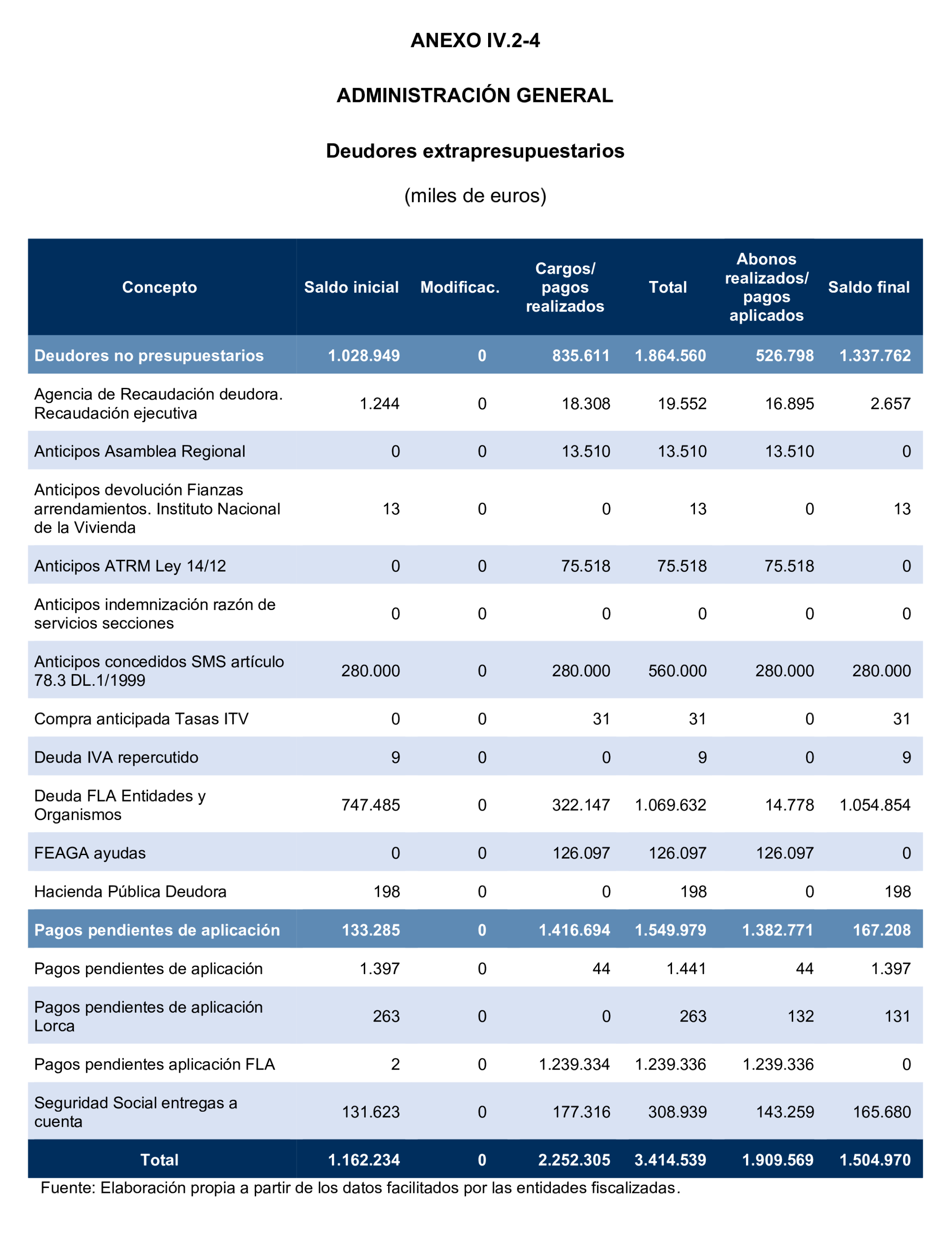 Imagen: /datos/imagenes/disp/2024/308/26884_15134707_142.png