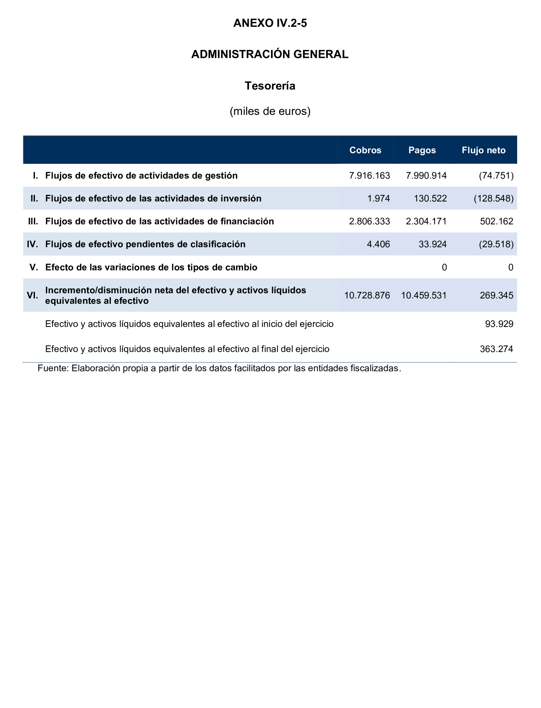 Imagen: /datos/imagenes/disp/2024/308/26884_15134707_143.png