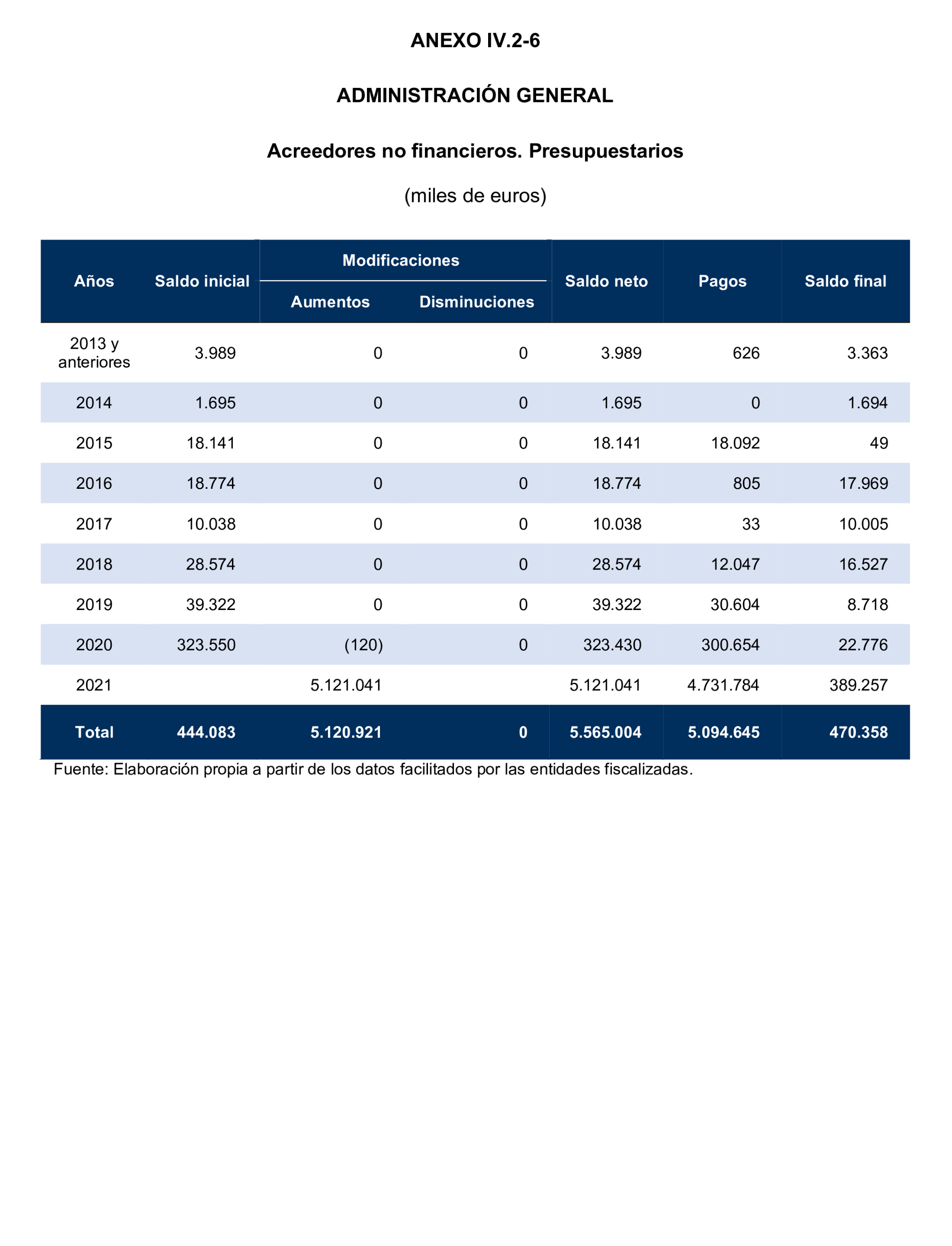 Imagen: /datos/imagenes/disp/2024/308/26884_15134707_144.png