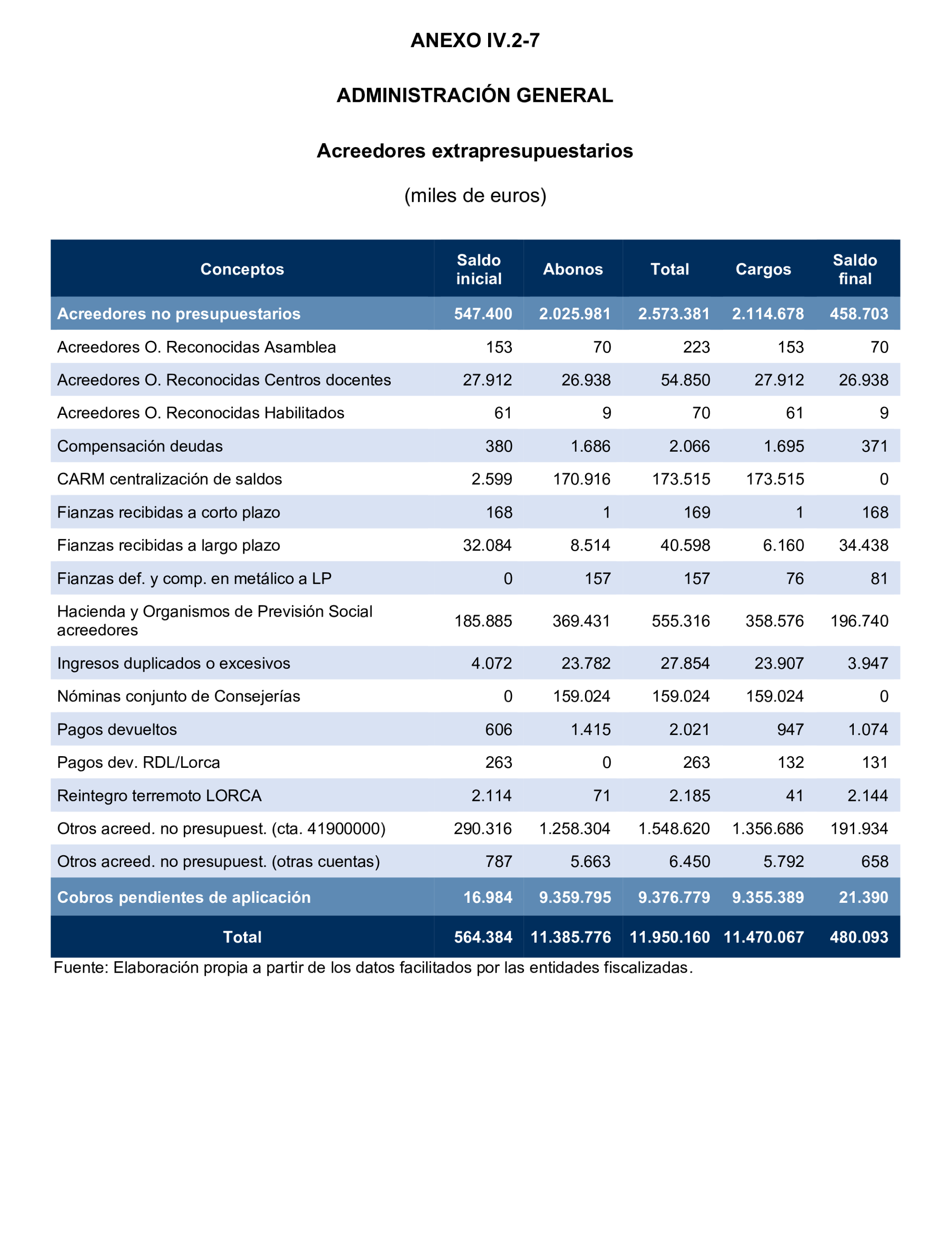 Imagen: /datos/imagenes/disp/2024/308/26884_15134707_145.png