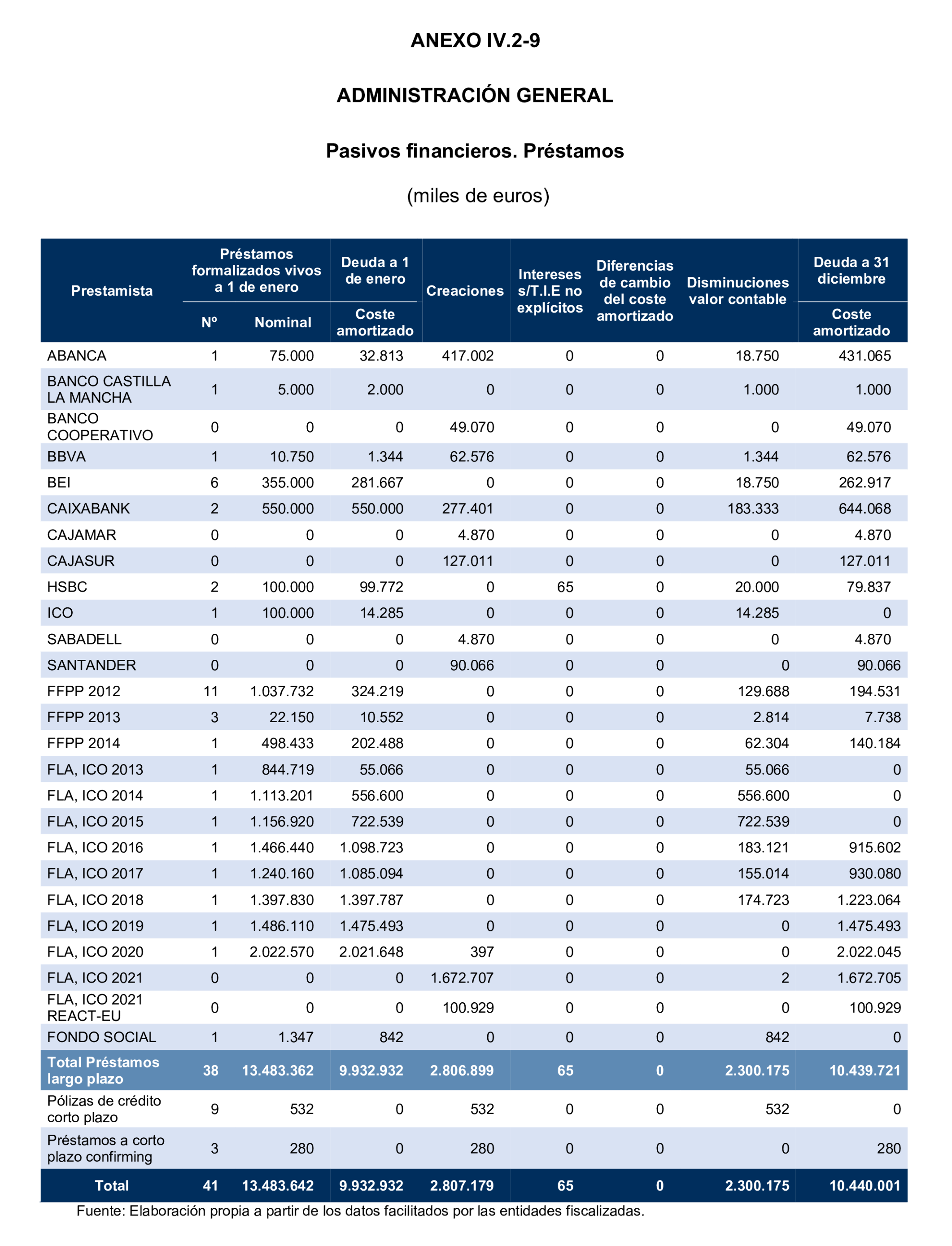 Imagen: /datos/imagenes/disp/2024/308/26884_15134707_147.png