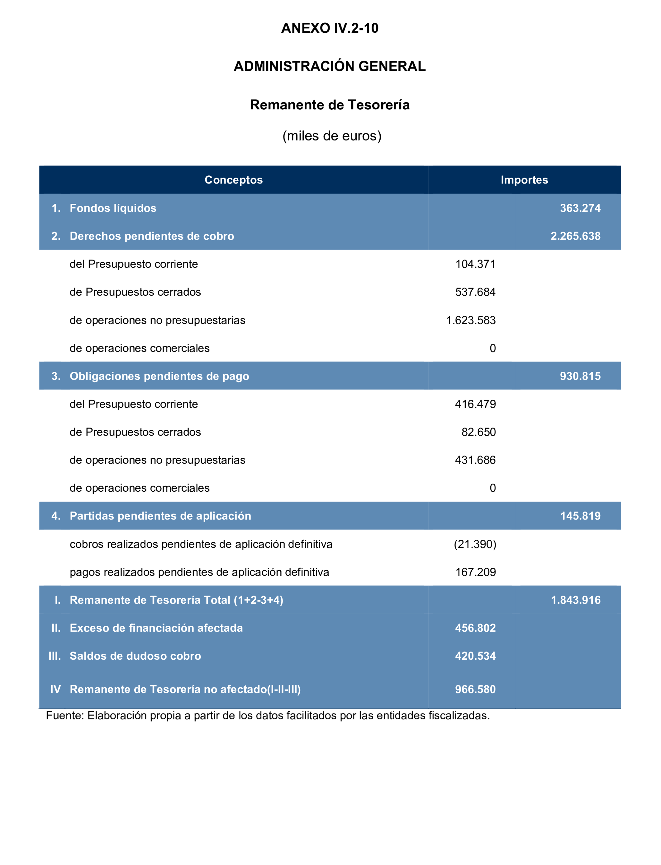 Imagen: /datos/imagenes/disp/2024/308/26884_15134707_148.png