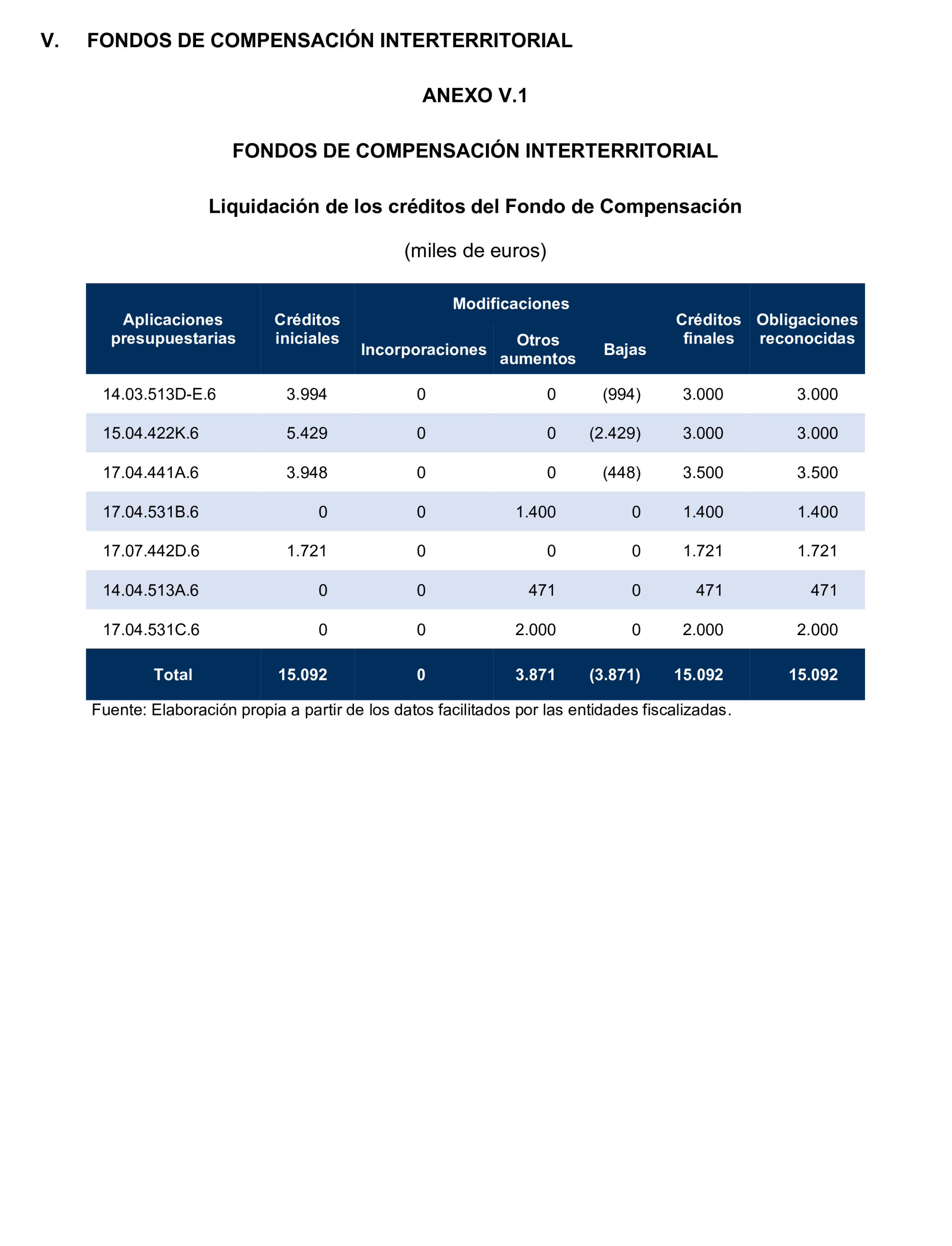 Imagen: /datos/imagenes/disp/2024/308/26884_15134707_149.png