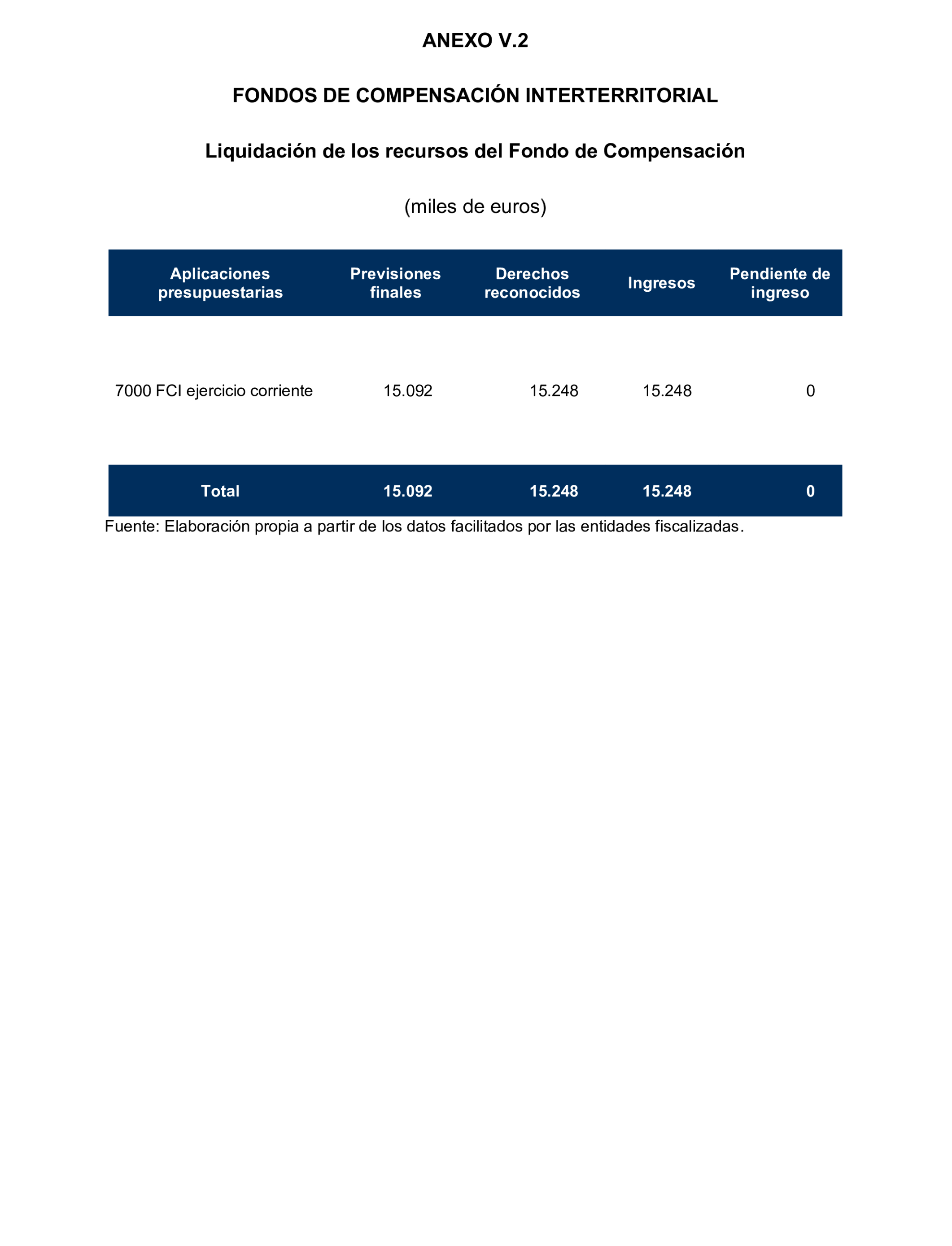 Imagen: /datos/imagenes/disp/2024/308/26884_15134707_150.png