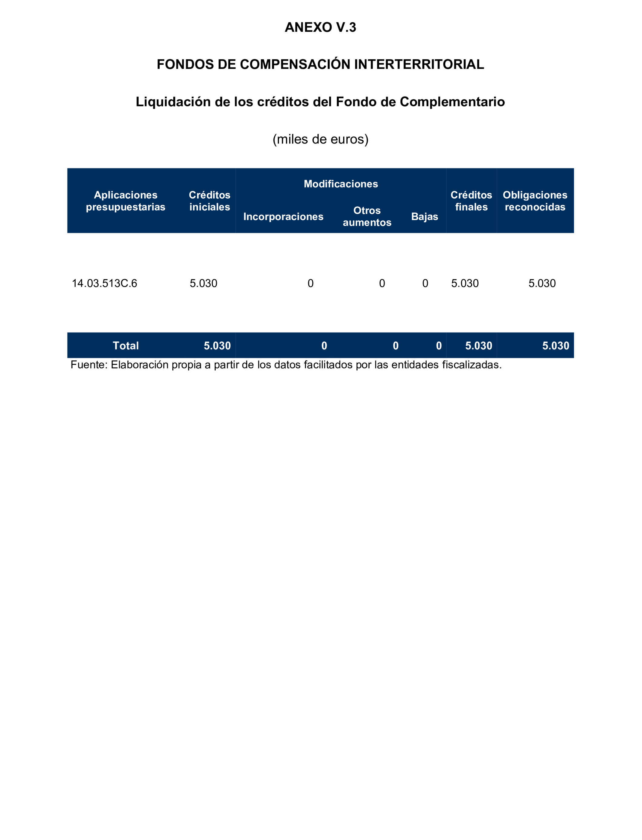 Imagen: /datos/imagenes/disp/2024/308/26884_15134707_151.png
