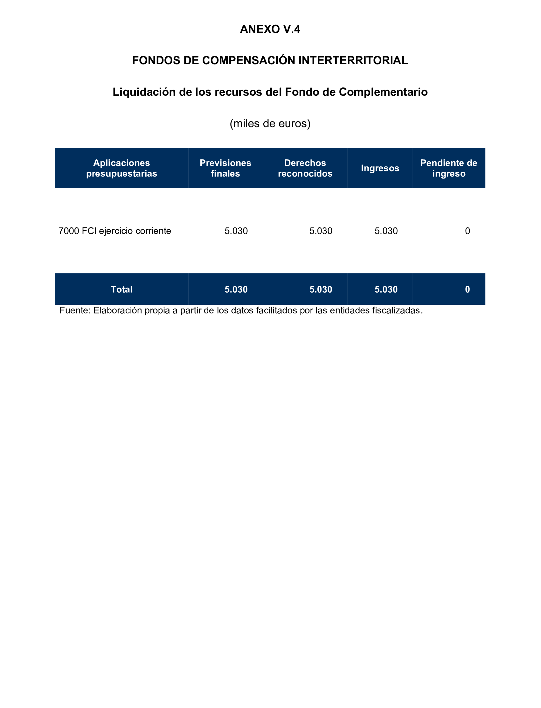 Imagen: /datos/imagenes/disp/2024/308/26884_15134707_152.png