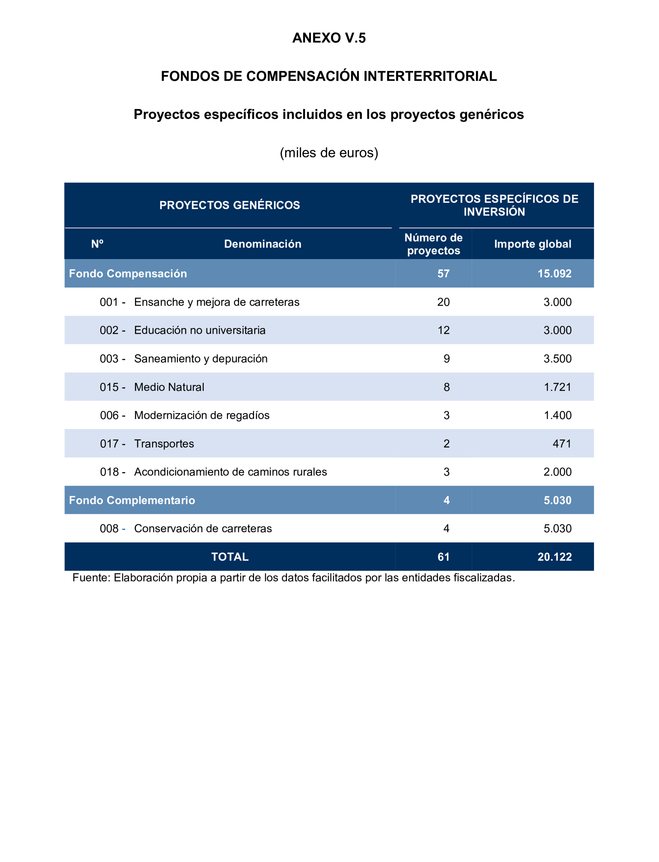 Imagen: /datos/imagenes/disp/2024/308/26884_15134707_153.png
