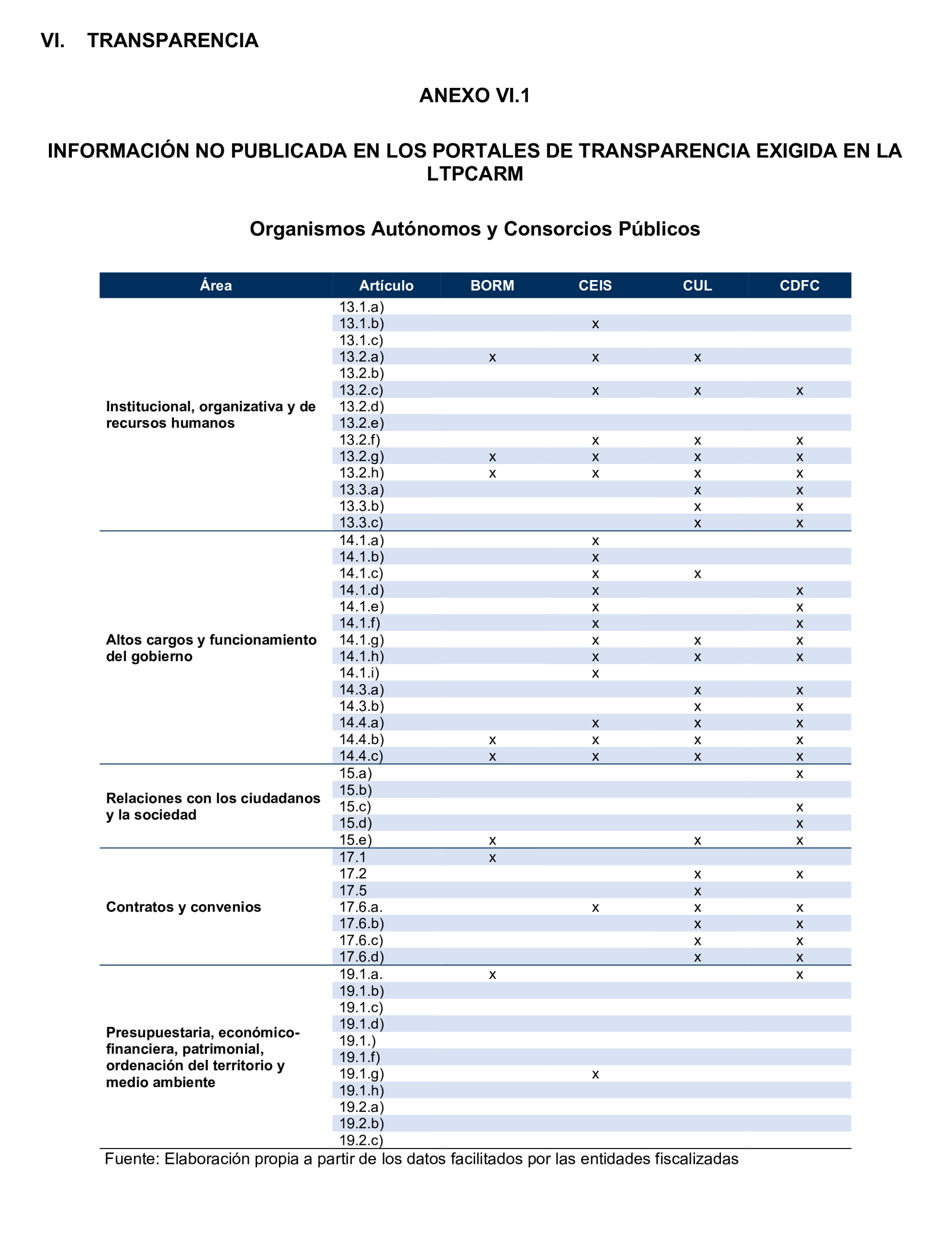 Imagen: /datos/imagenes/disp/2024/308/26884_15134707_154.png