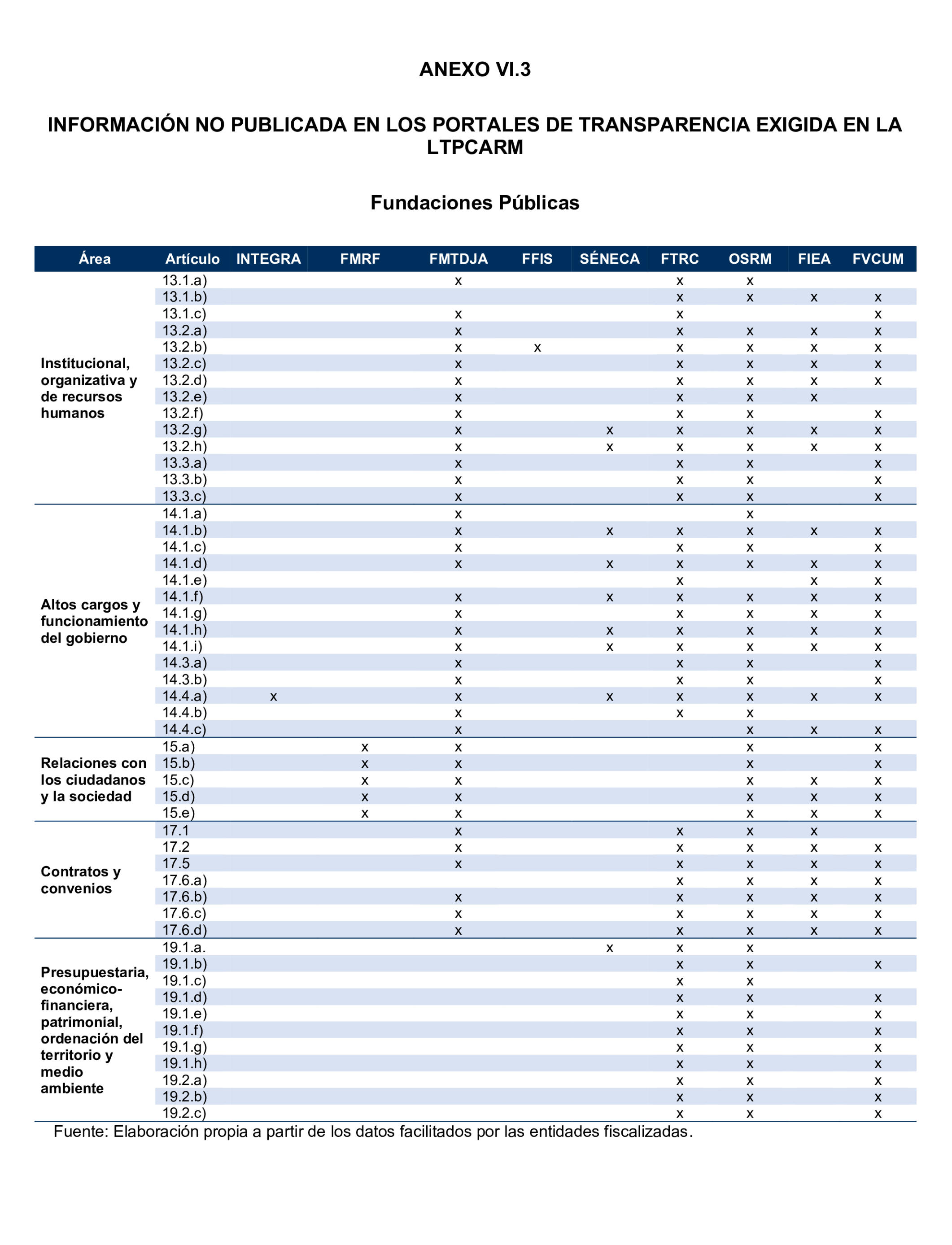 Imagen: /datos/imagenes/disp/2024/308/26884_15134707_156.png