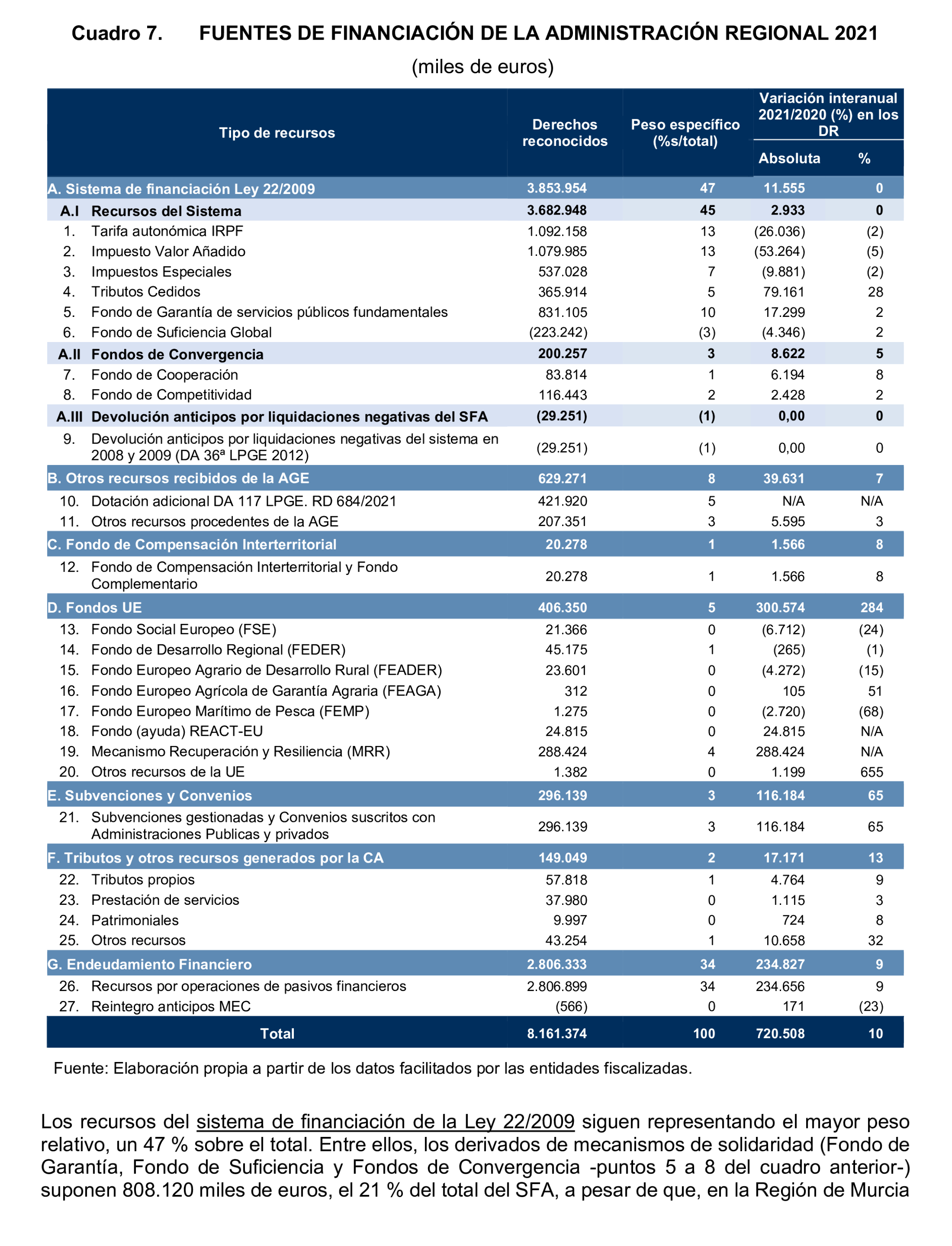 Imagen: /datos/imagenes/disp/2024/308/26884_15134707_27.png