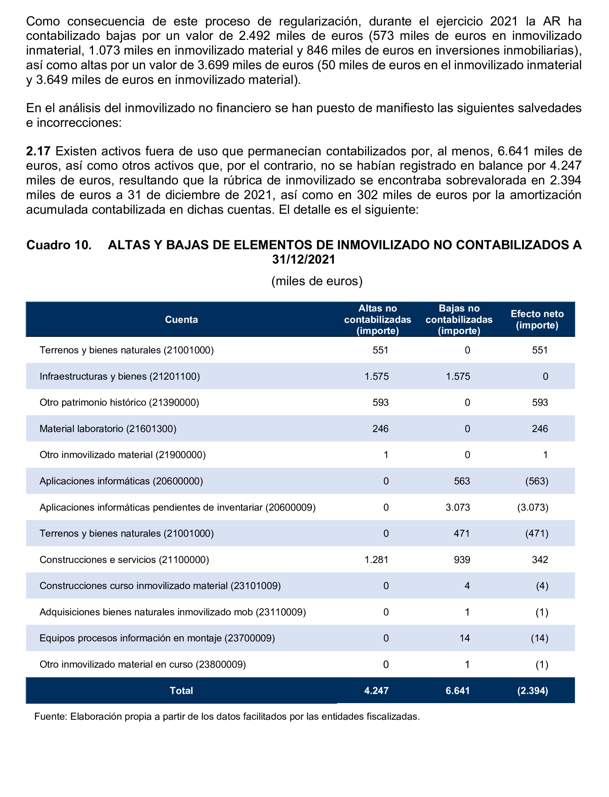 Imagen: /datos/imagenes/disp/2024/308/26884_15134707_31.png