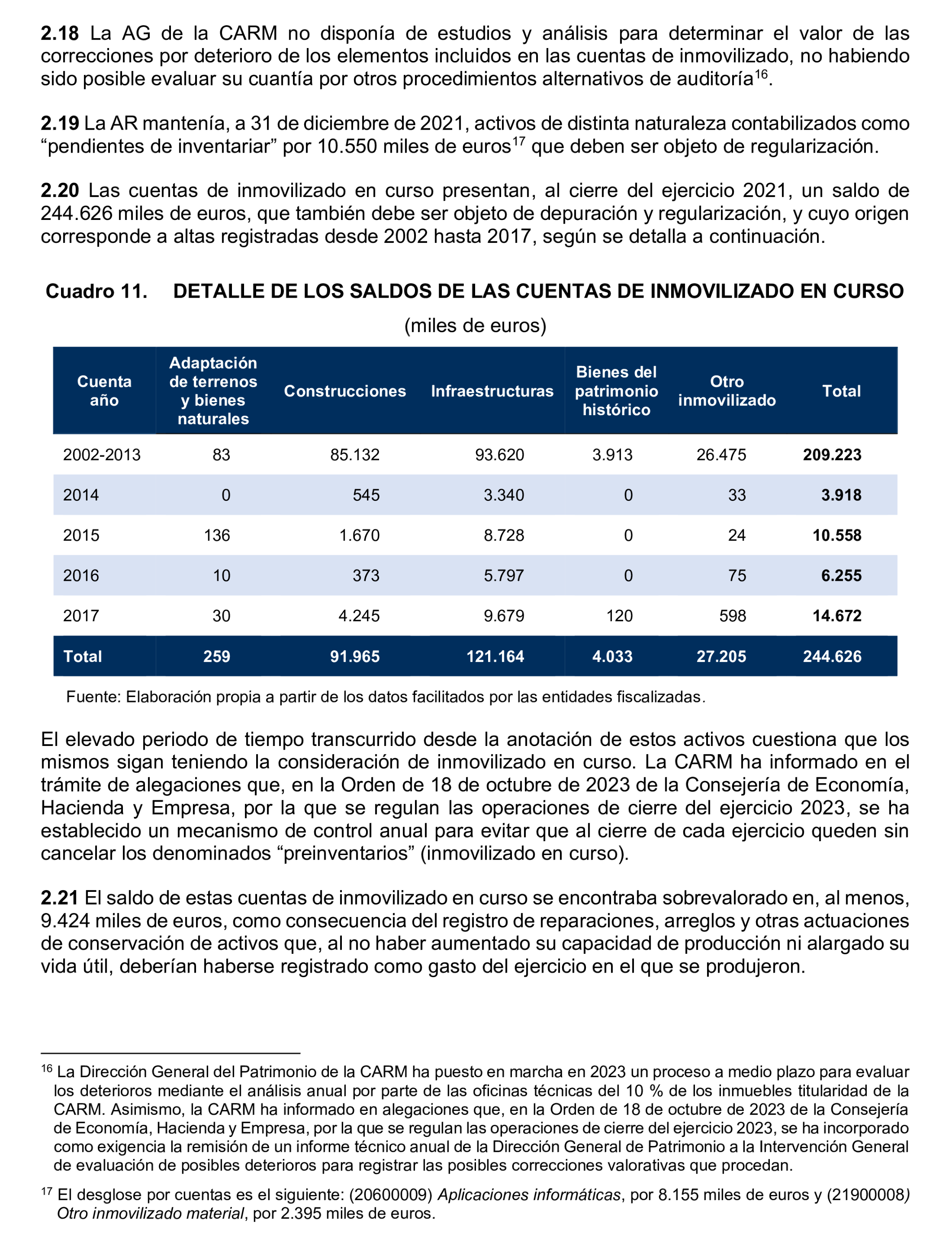 Imagen: /datos/imagenes/disp/2024/308/26884_15134707_32.png