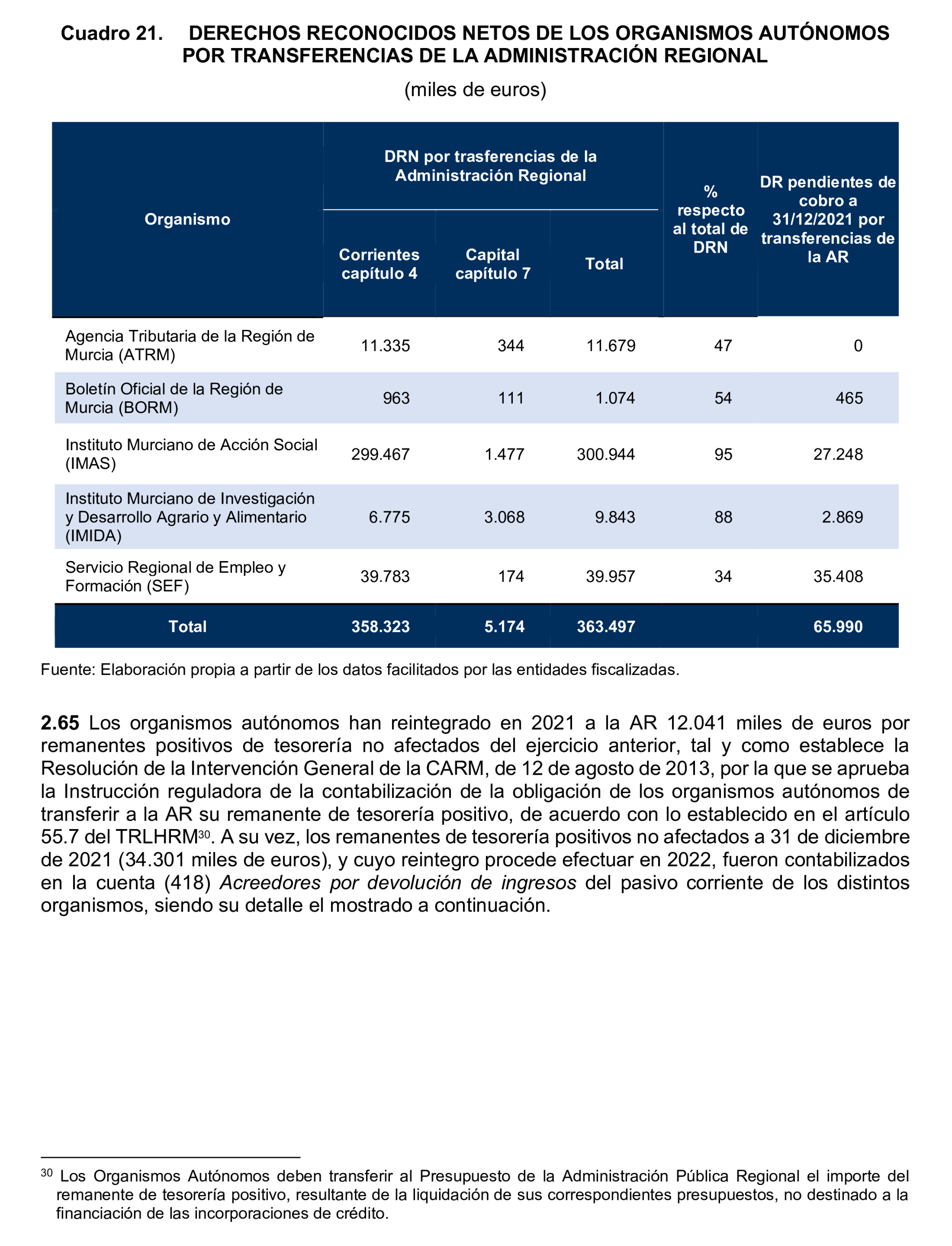 Imagen: /datos/imagenes/disp/2024/308/26884_15134707_47.png