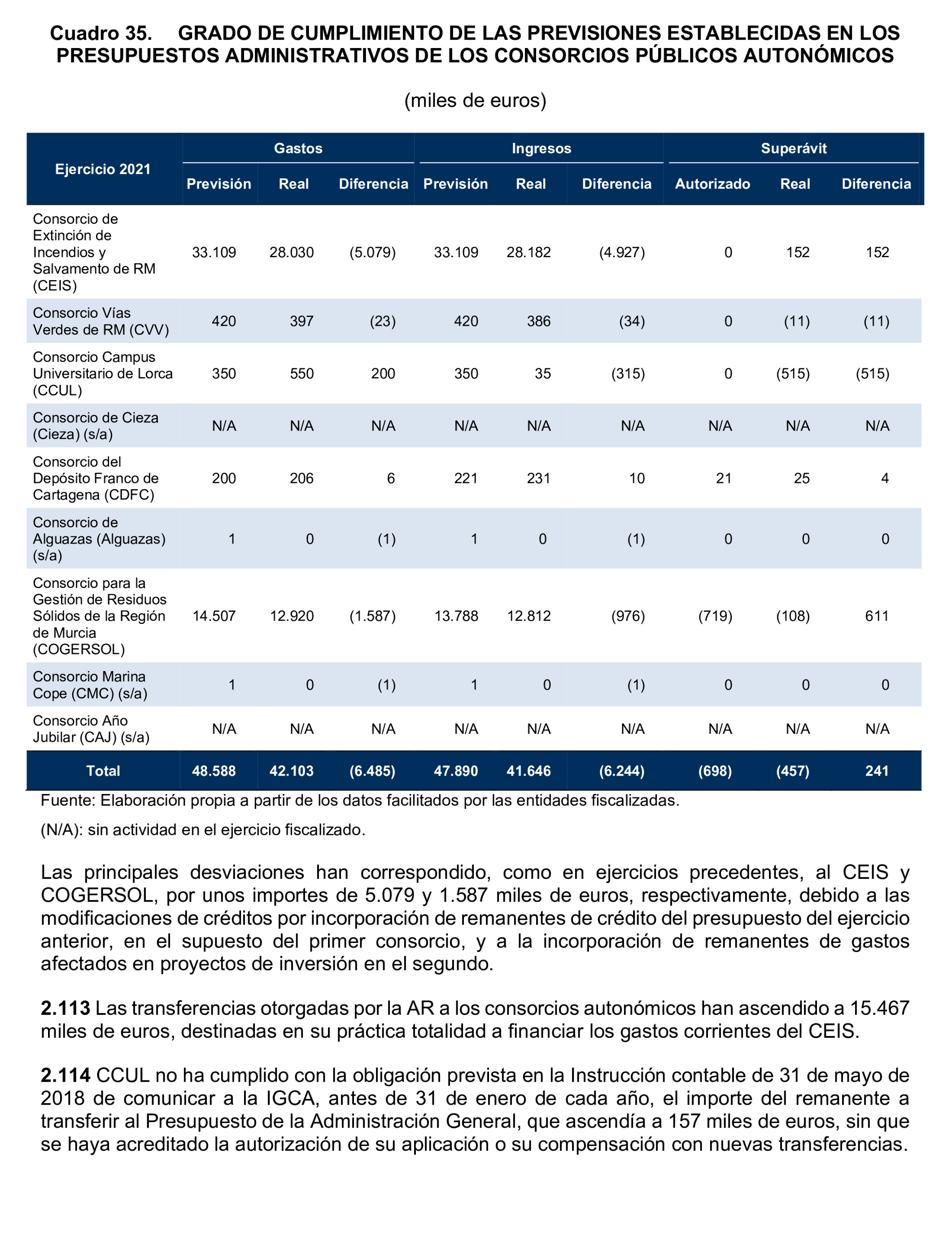 Imagen: /datos/imagenes/disp/2024/308/26884_15134707_65.png