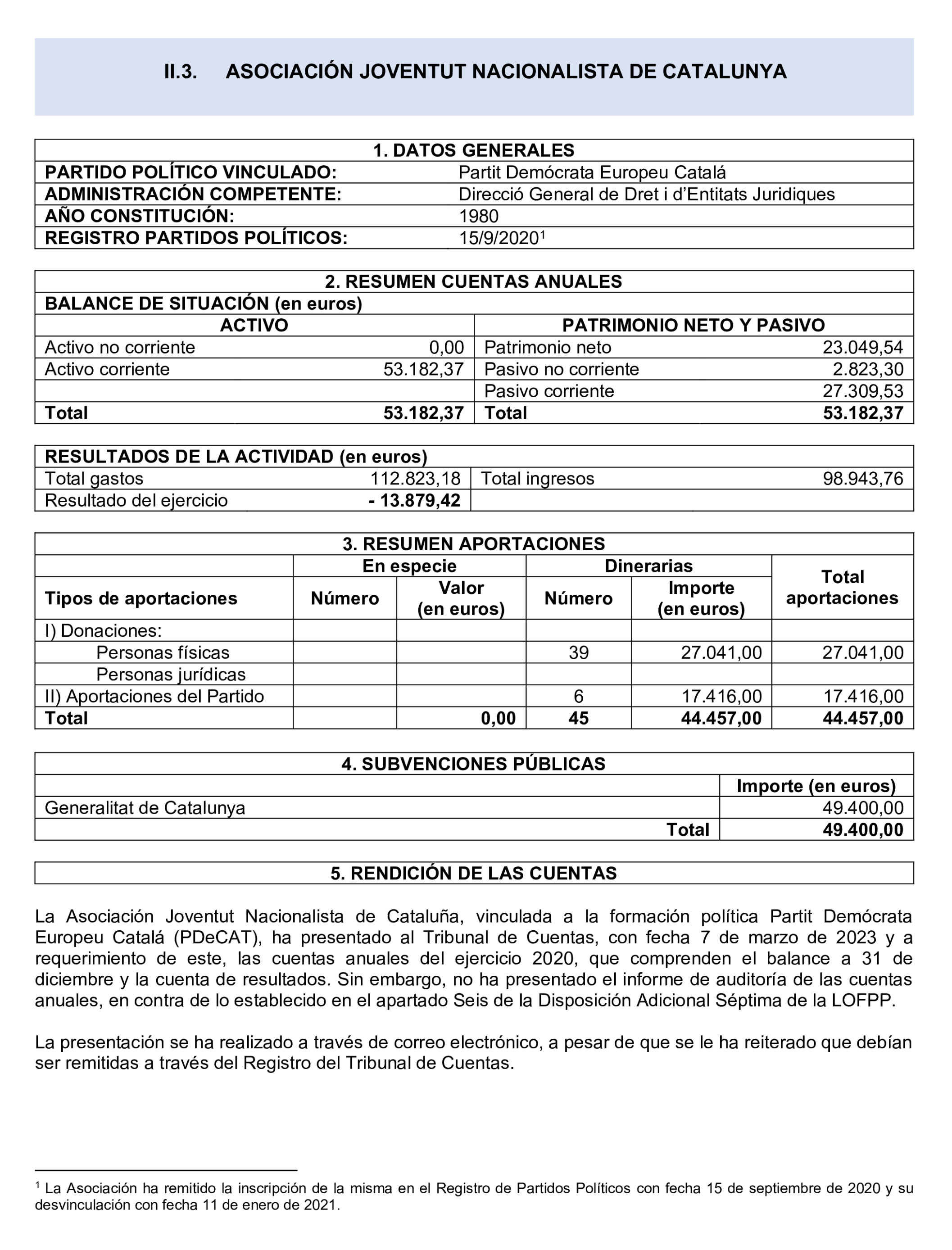 Imagen: /datos/imagenes/disp/2024/308/26885_15134599_12.png