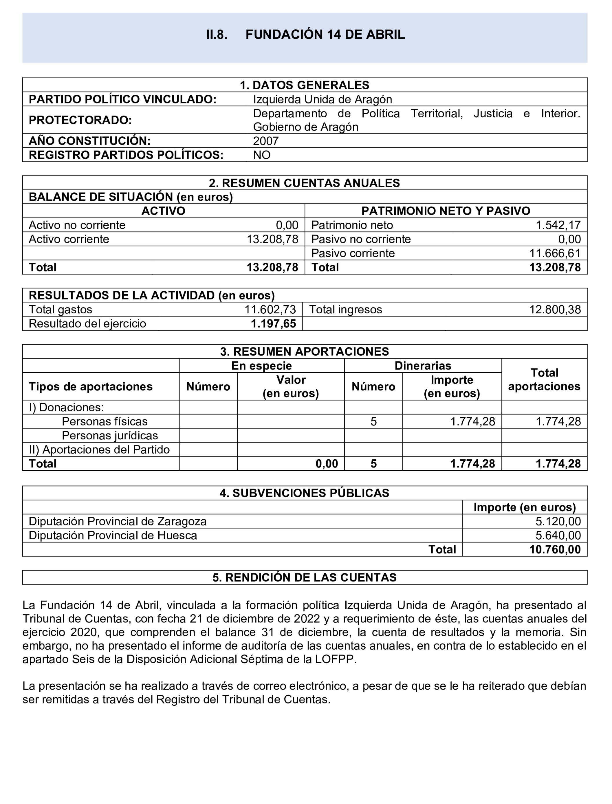 Imagen: /datos/imagenes/disp/2024/308/26885_15134599_22.png