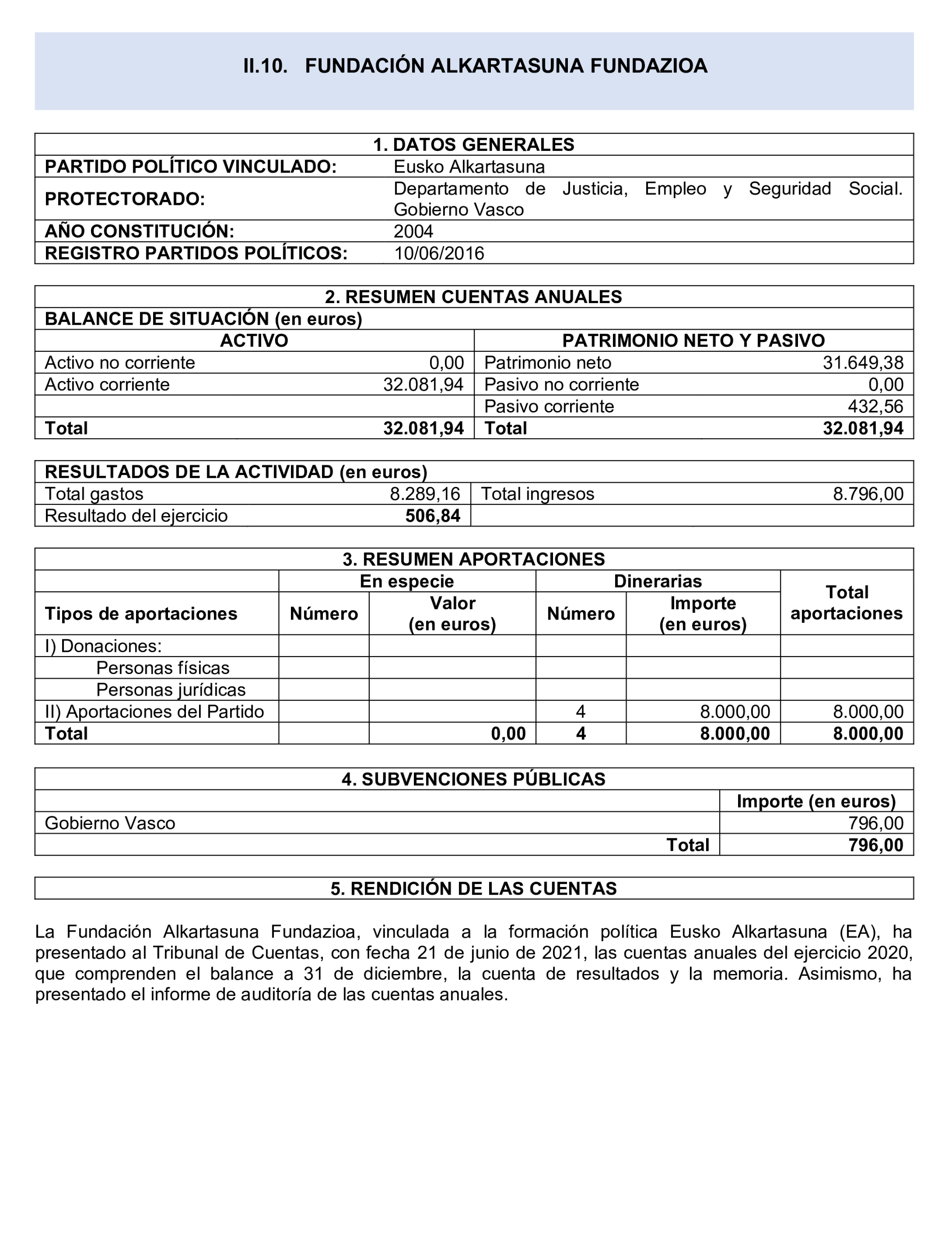 Imagen: /datos/imagenes/disp/2024/308/26885_15134599_26.png