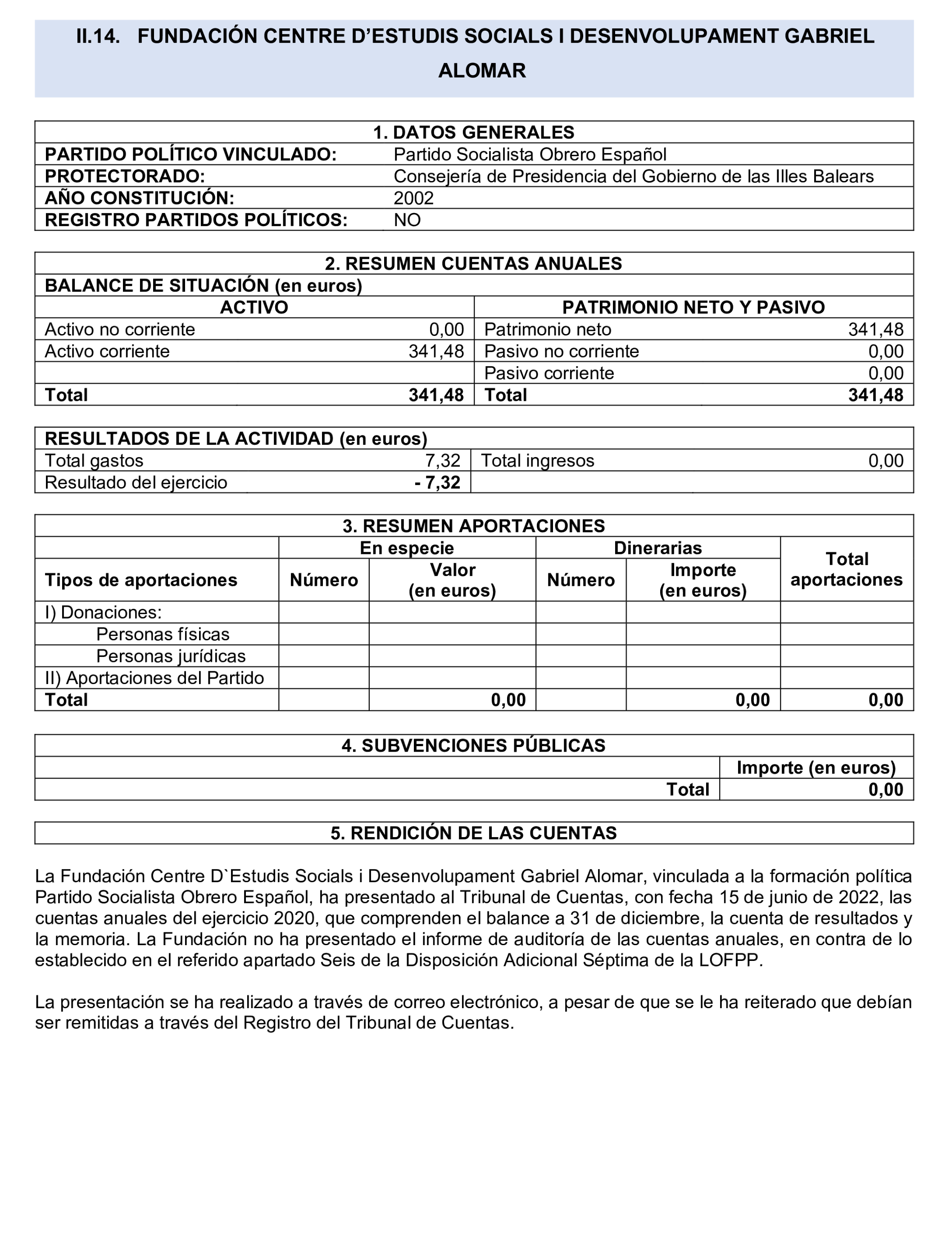 Imagen: /datos/imagenes/disp/2024/308/26885_15134599_34.png