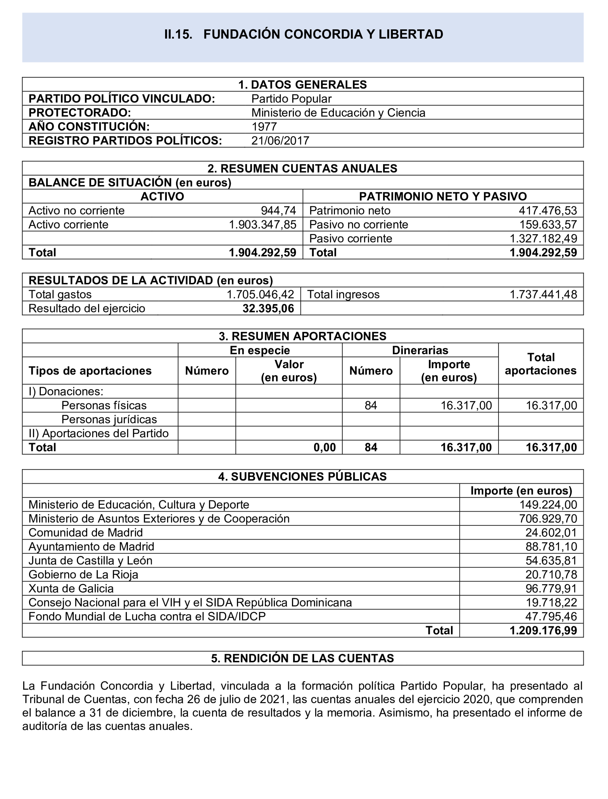 Imagen: /datos/imagenes/disp/2024/308/26885_15134599_36.png