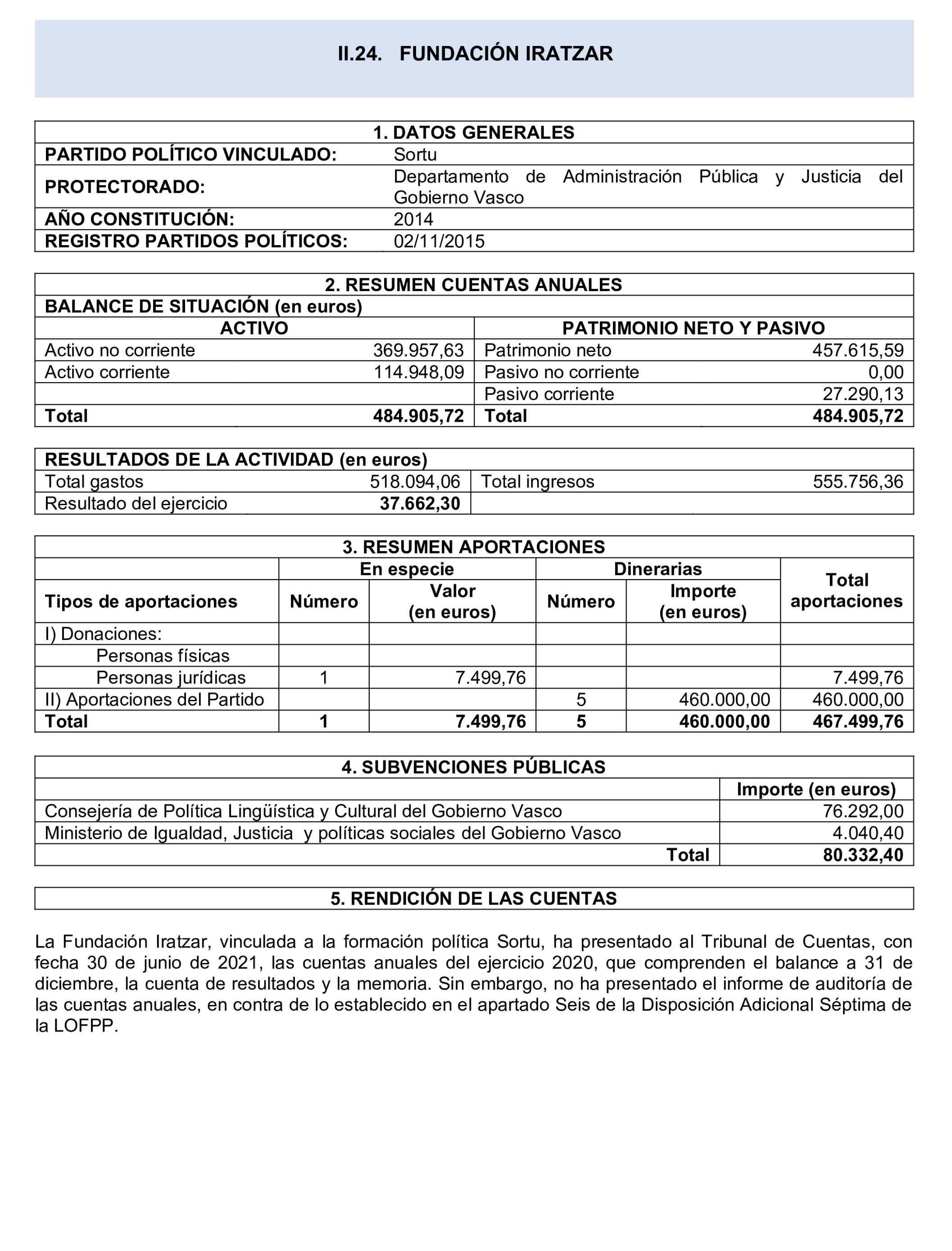 Imagen: /datos/imagenes/disp/2024/308/26885_15134599_54.png