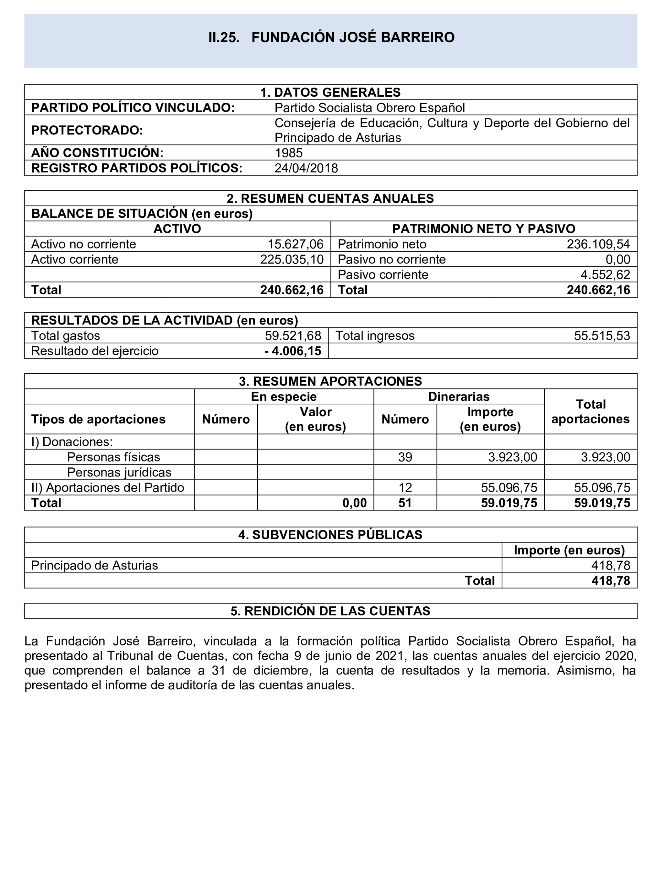 Imagen: /datos/imagenes/disp/2024/308/26885_15134599_56.png