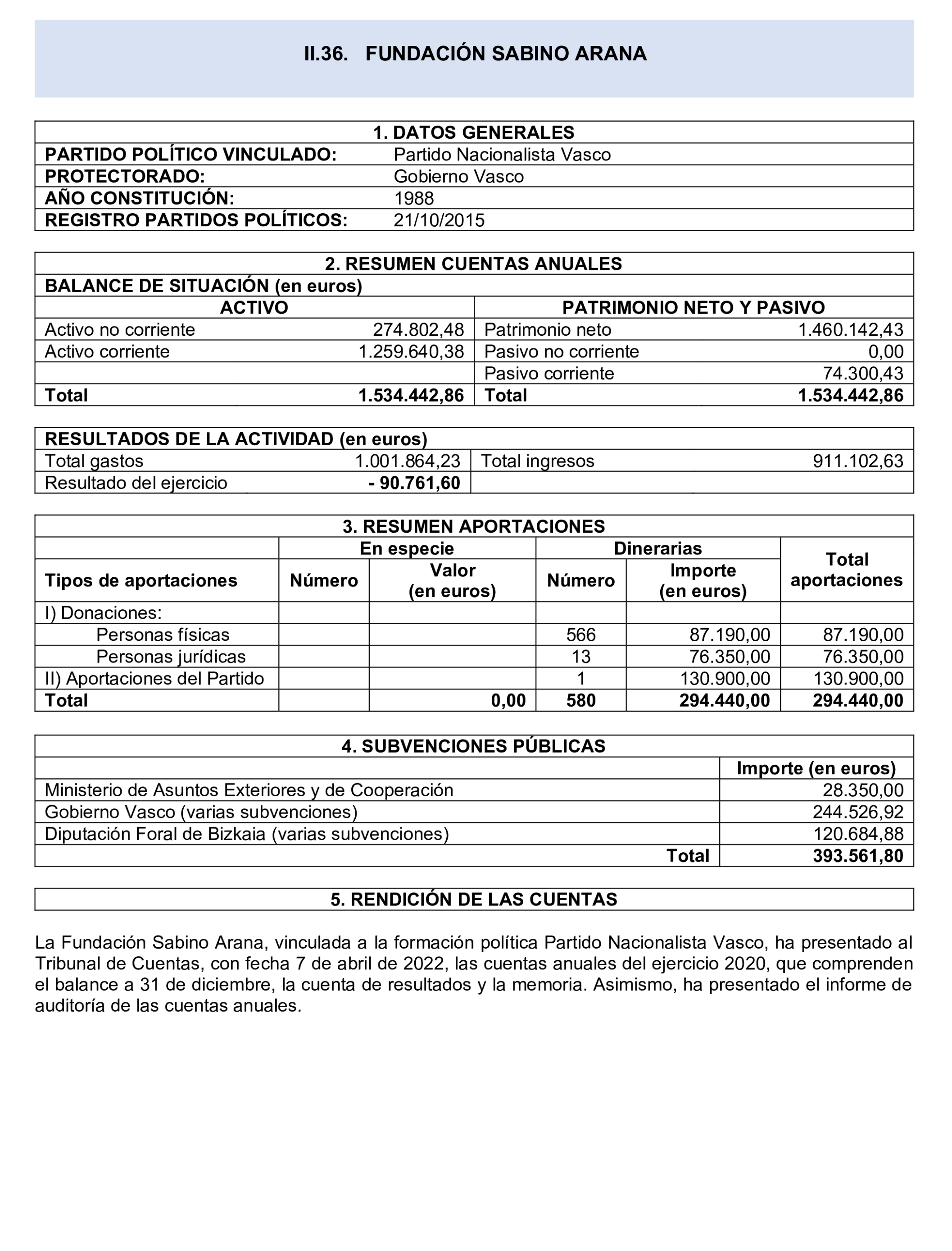 Imagen: /datos/imagenes/disp/2024/308/26885_15134599_79.png