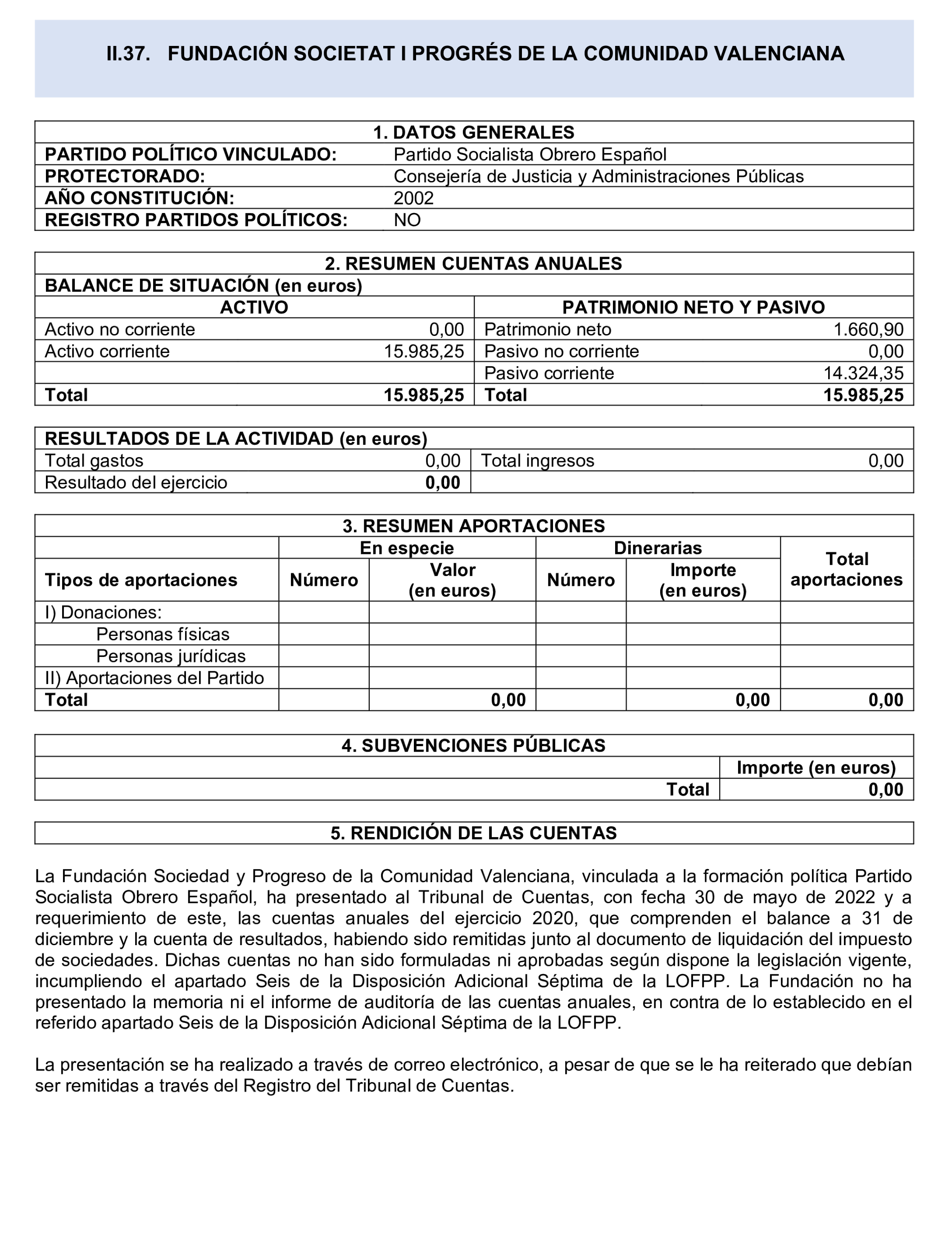 Imagen: /datos/imagenes/disp/2024/308/26885_15134599_81.png