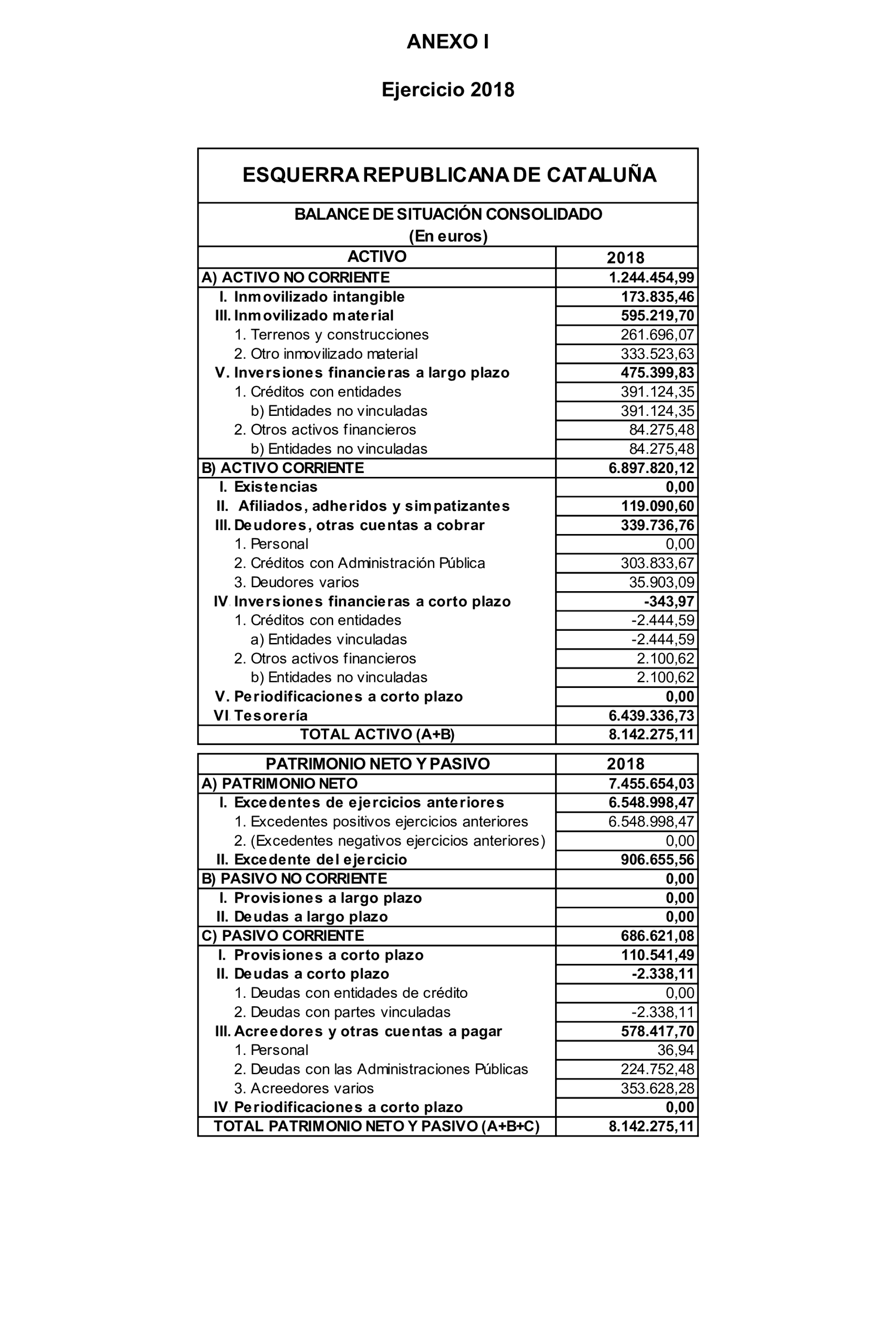Imagen: /datos/imagenes/disp/2024/308/26886_15143524_170.png