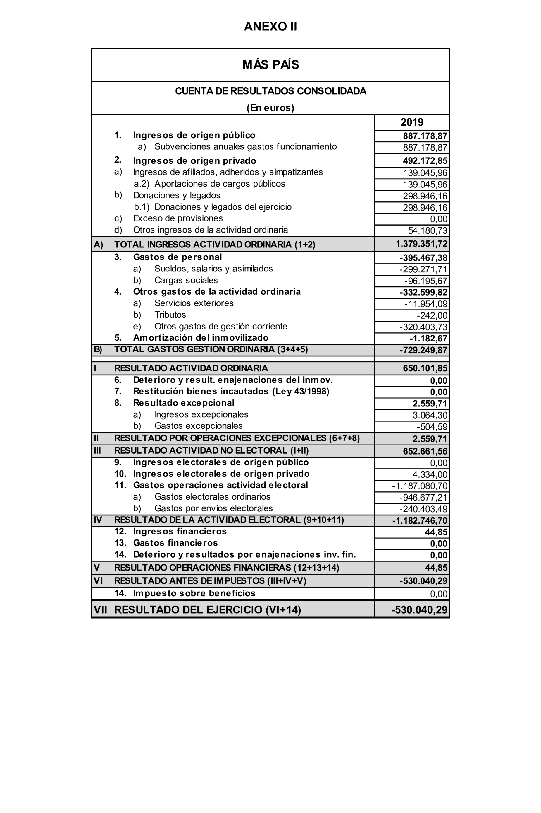 Imagen: /datos/imagenes/disp/2024/308/26886_15143524_276.png